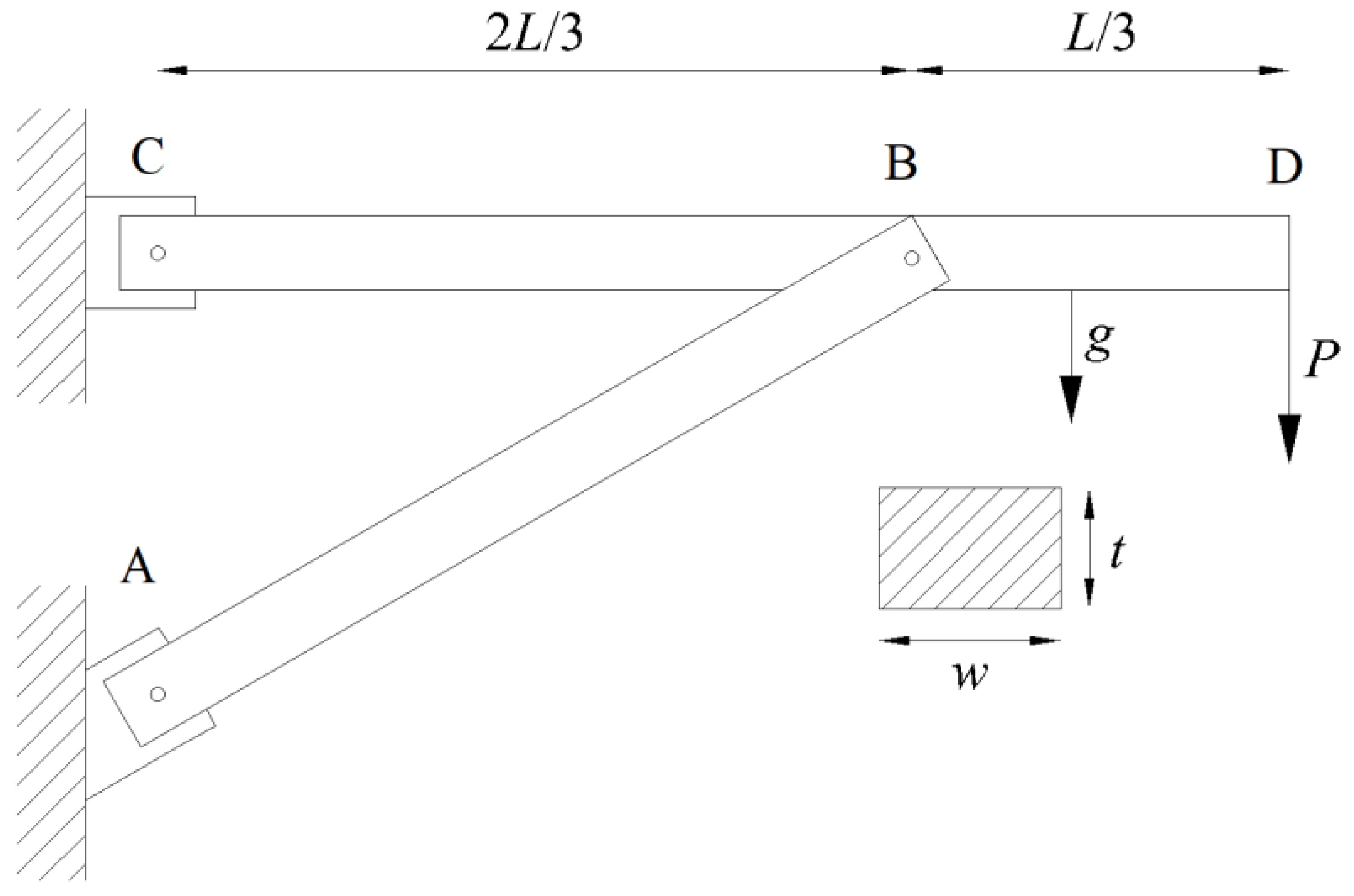 Buildings 12 00455 g009