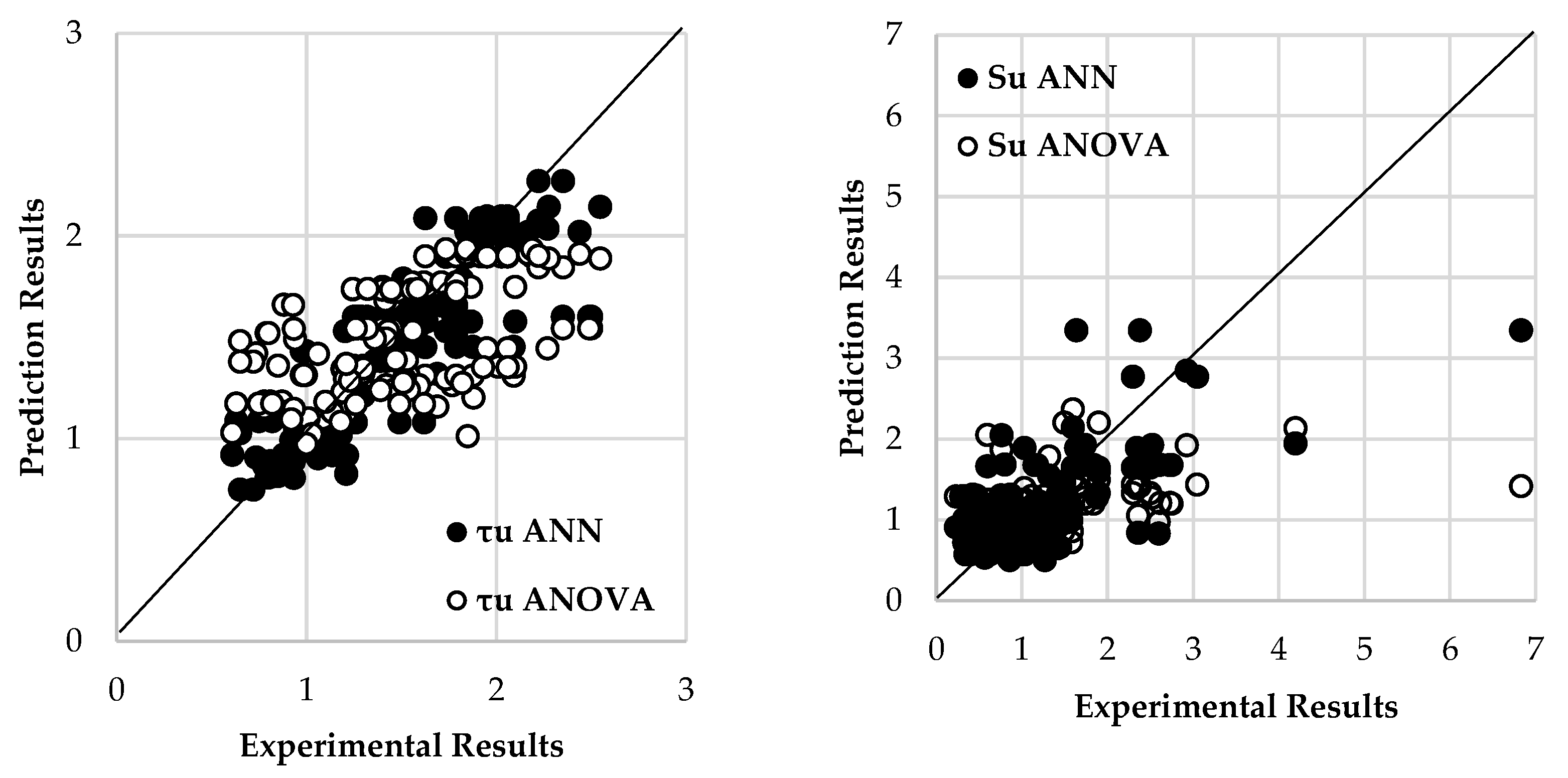 Buildings 12 00456 g002a