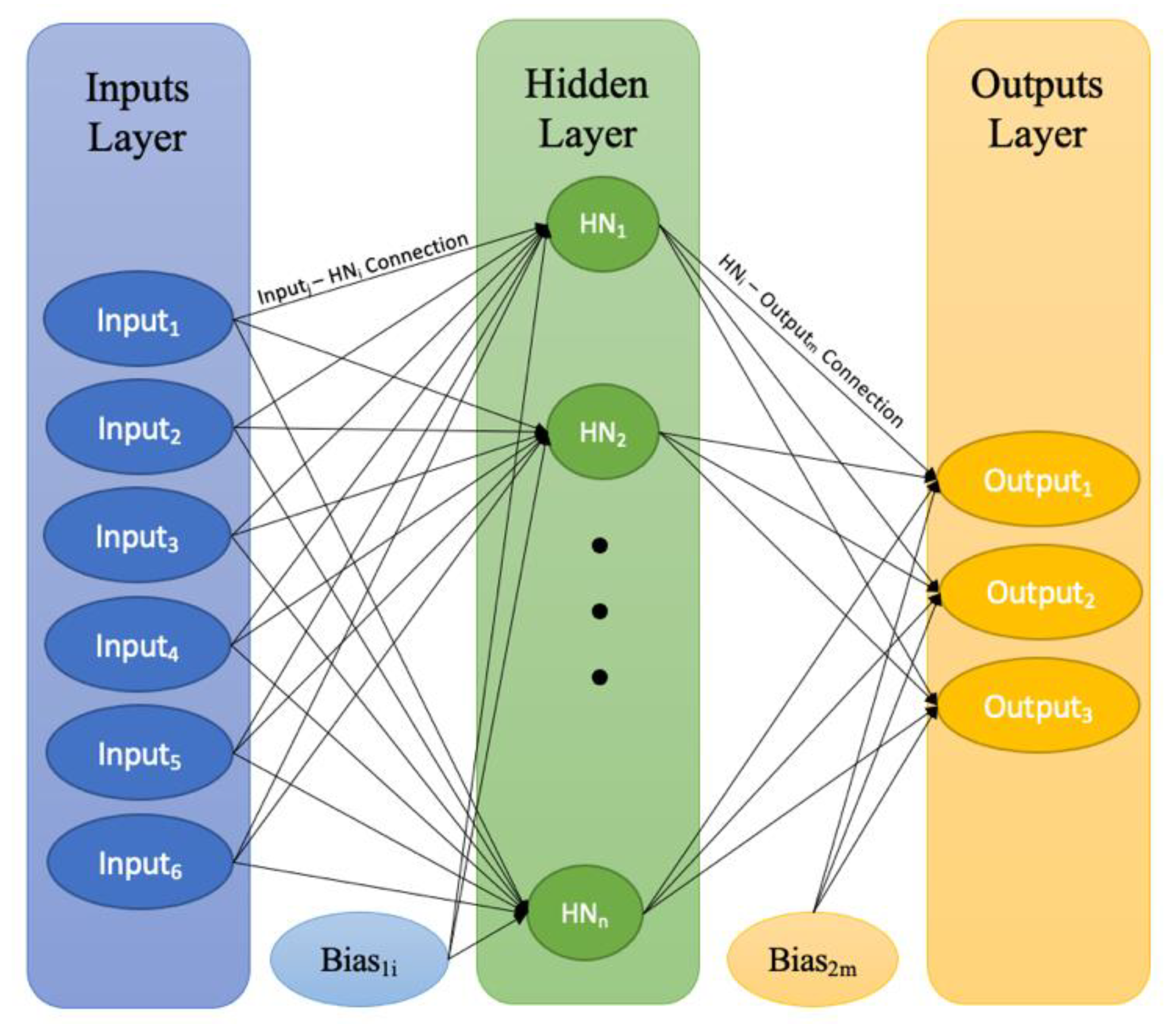 Buildings 12 00456 g004