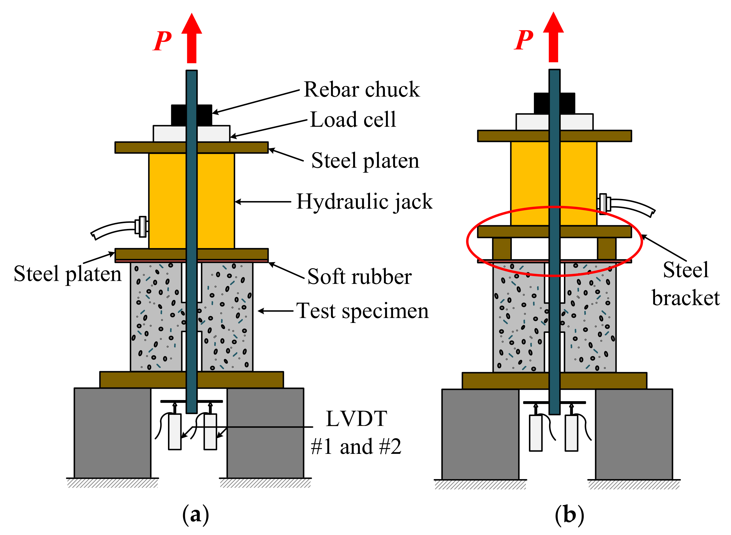 Buildings 12 00460 g005