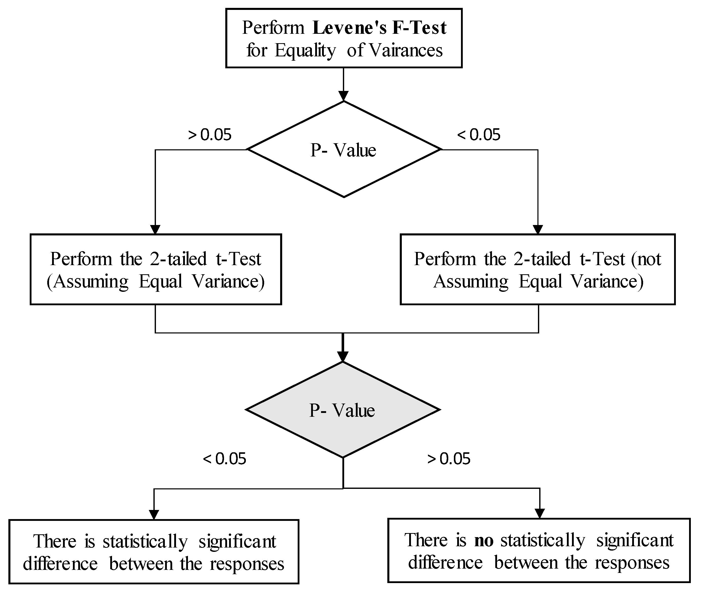 Buildings 12 00467 g001