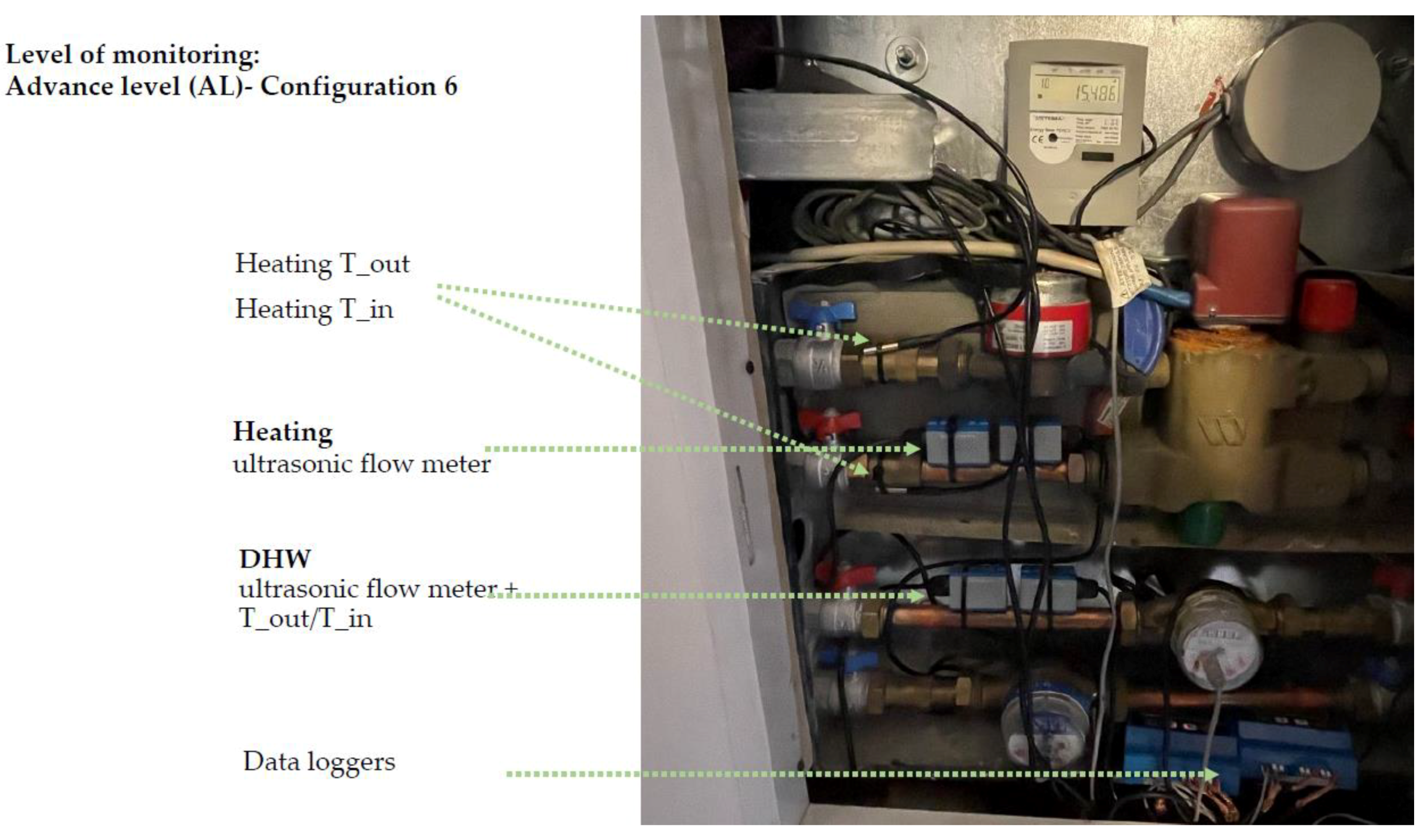 Buildings 12 00469 g008