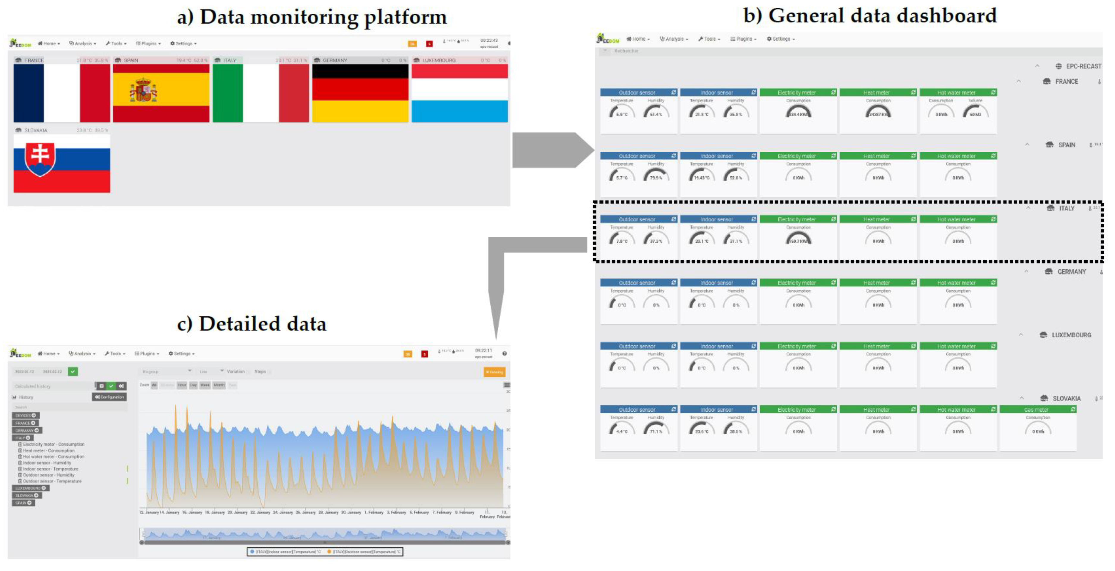 Buildings 12 00469 g009