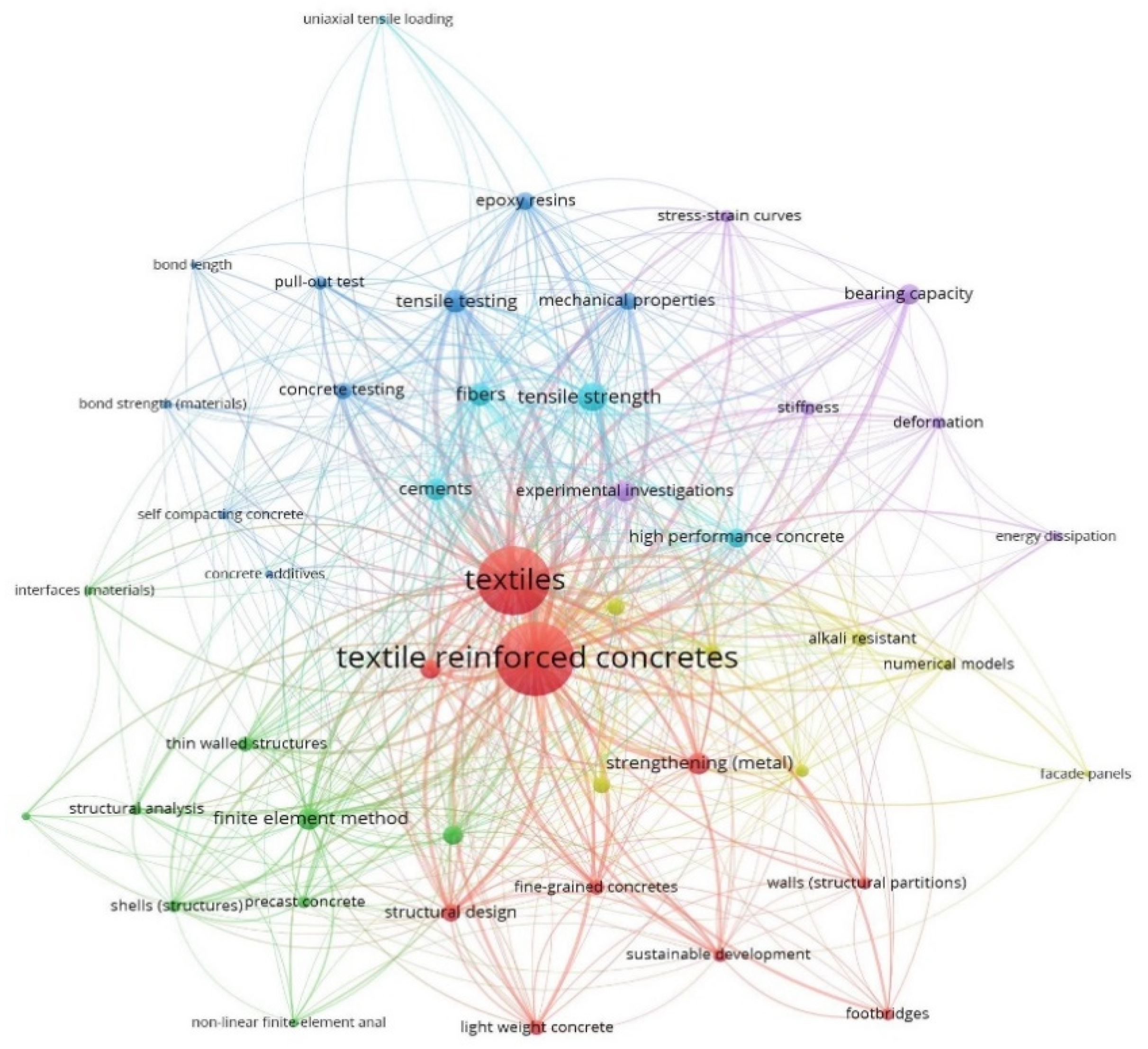 Buildings 12 00474 g002