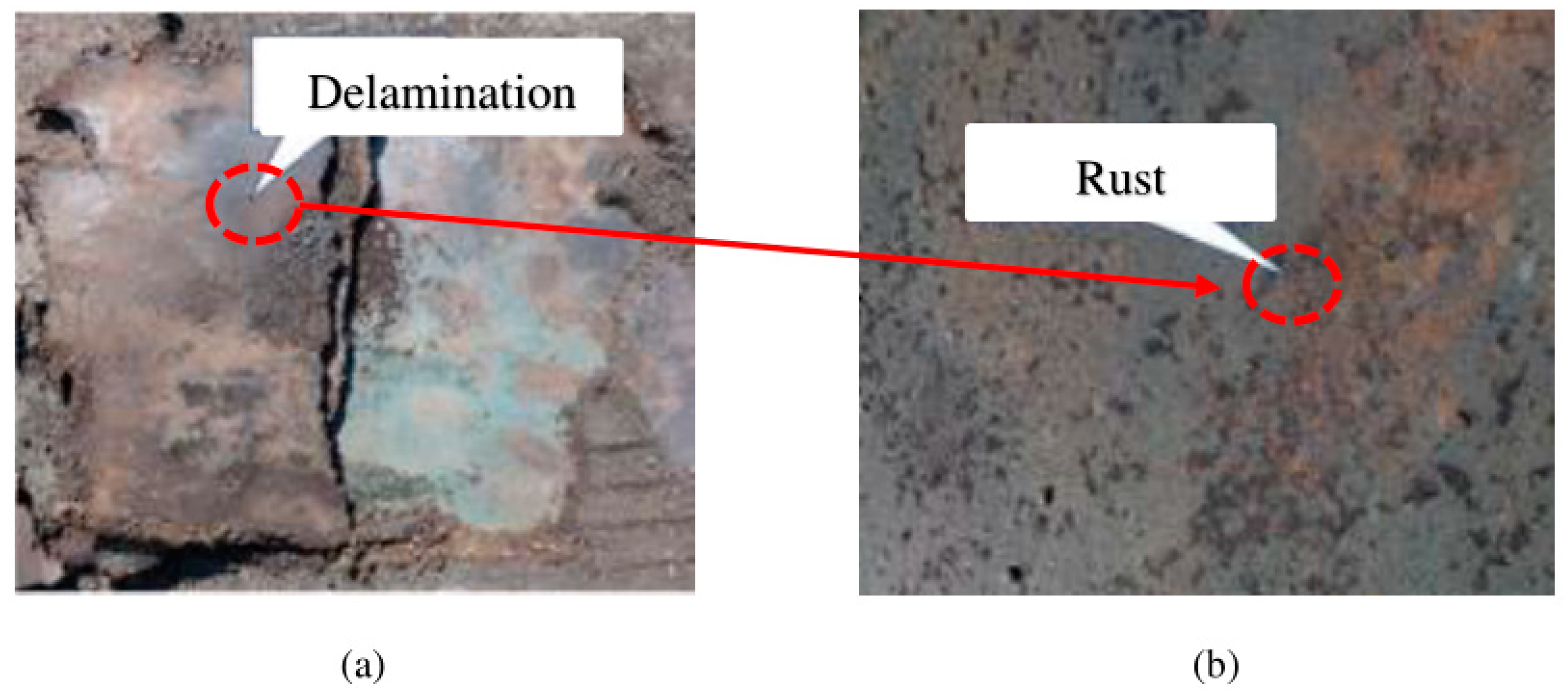 Buildings 12 00477 g003