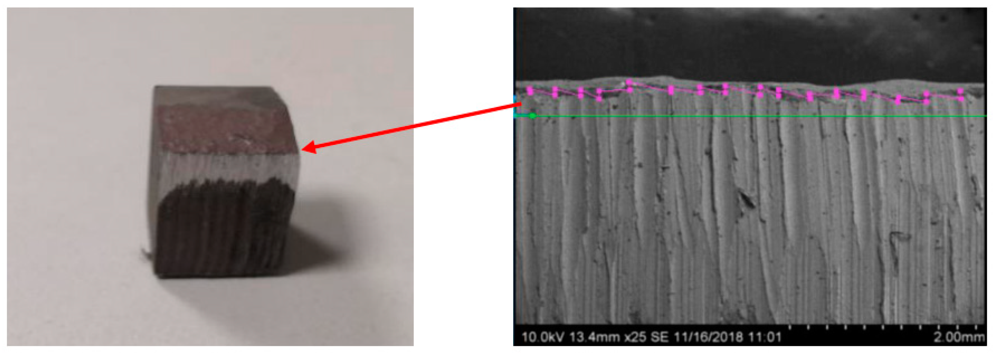 Buildings 12 00477 g007