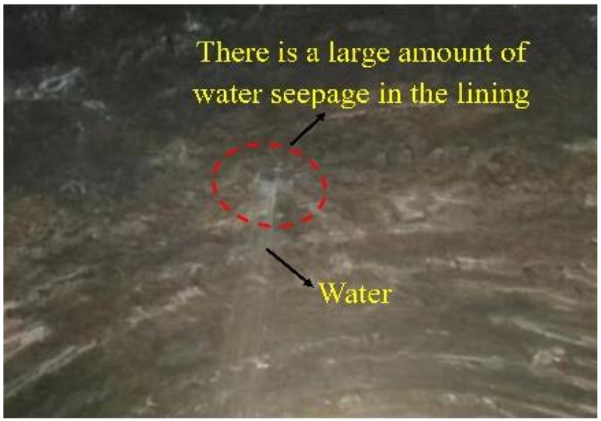 Buildings 12 00479 g001