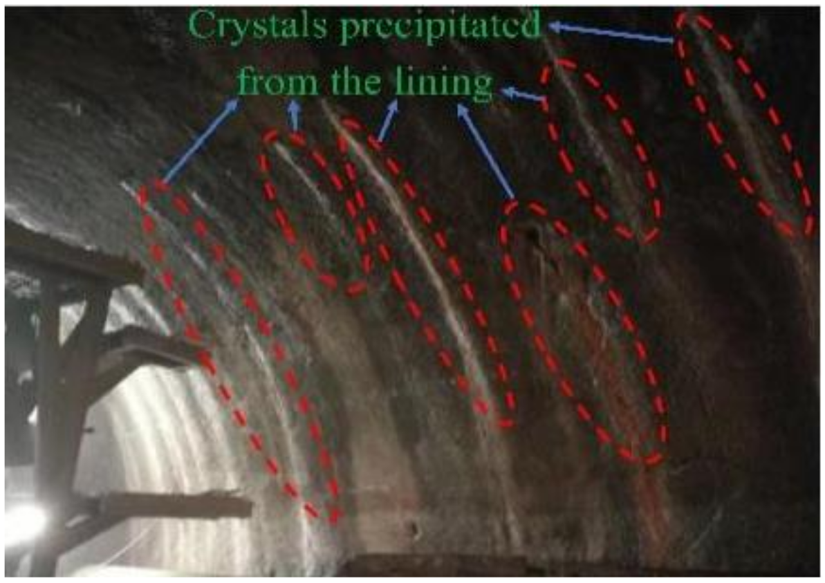 Buildings 12 00479 g002