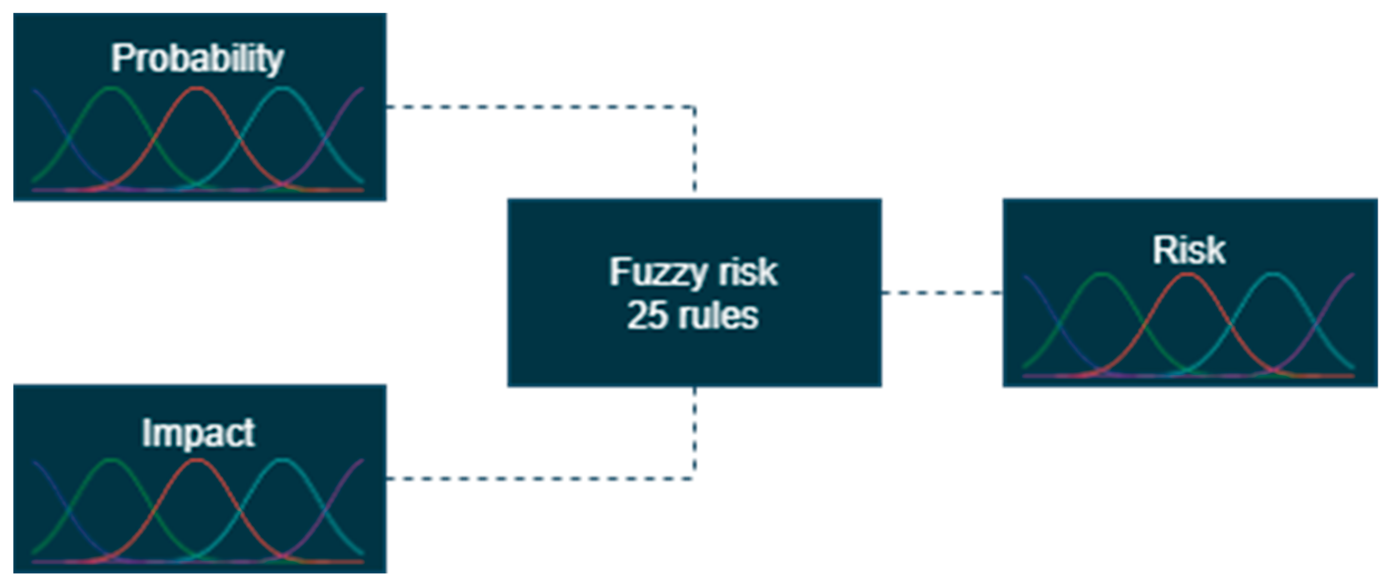 Buildings 12 00484 g006