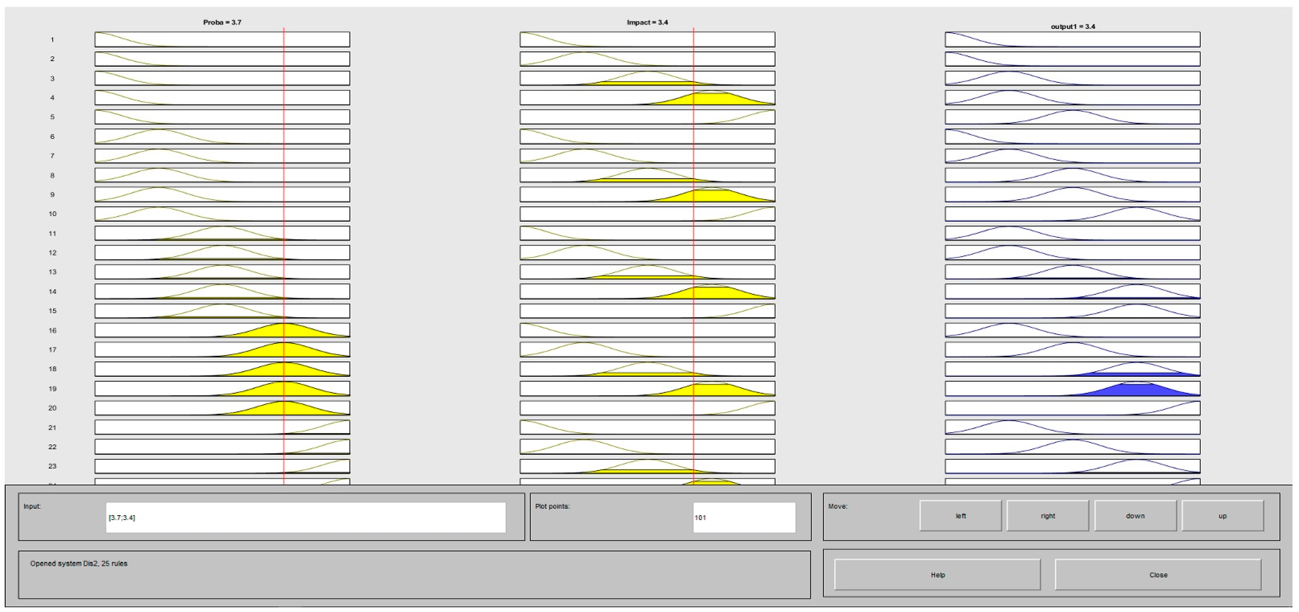 Buildings 12 00484 g007