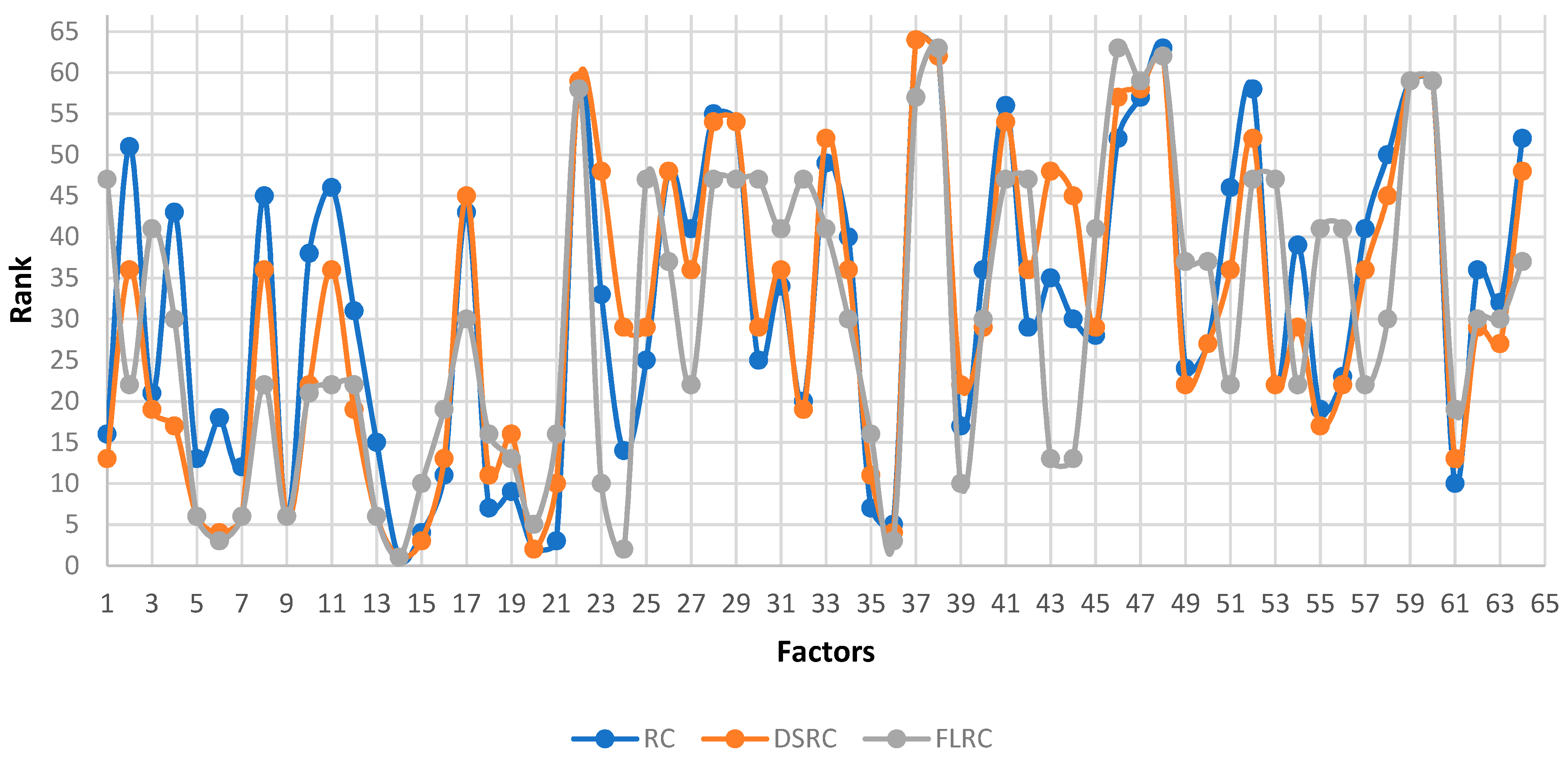Buildings 12 00484 g008