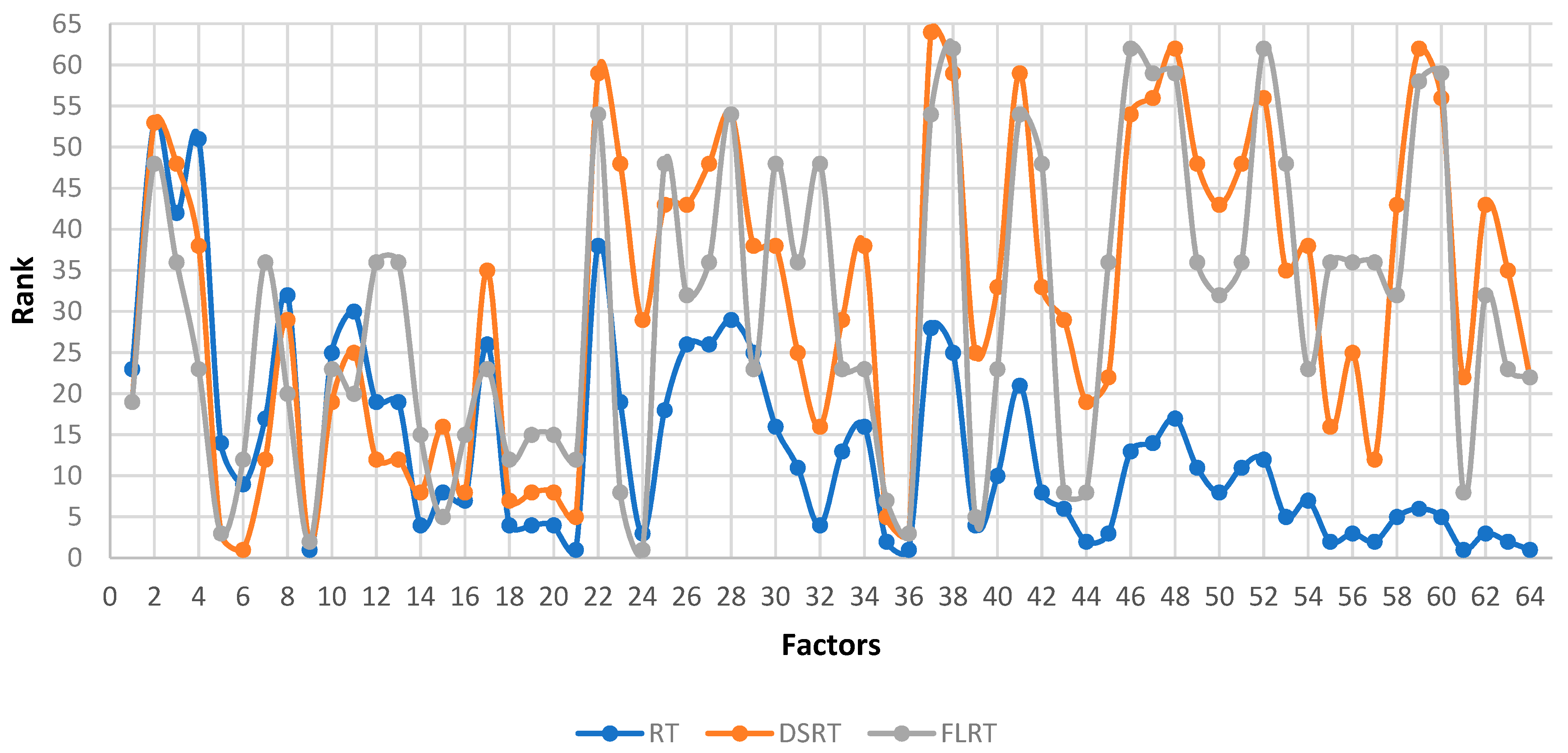 Buildings 12 00484 g009