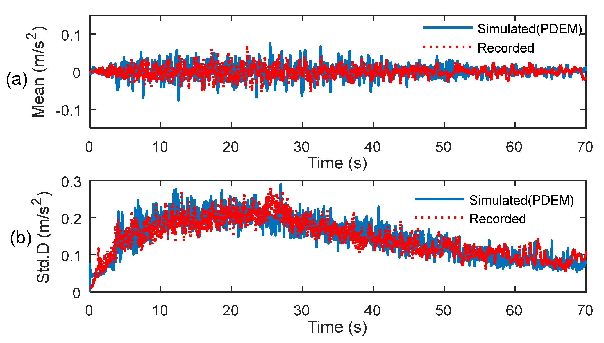 Buildings 12 00488 g004