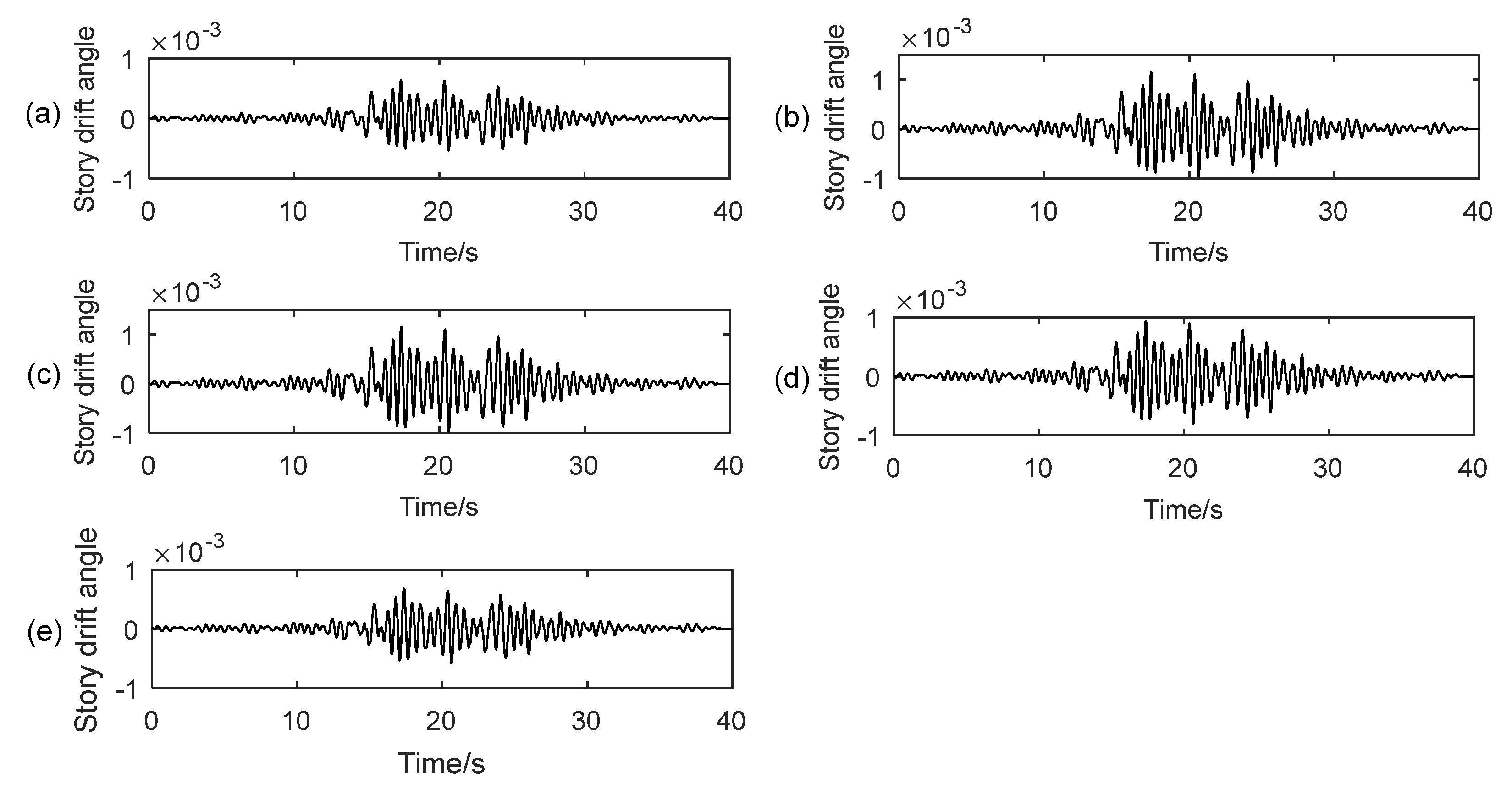 Buildings 12 00488 g013