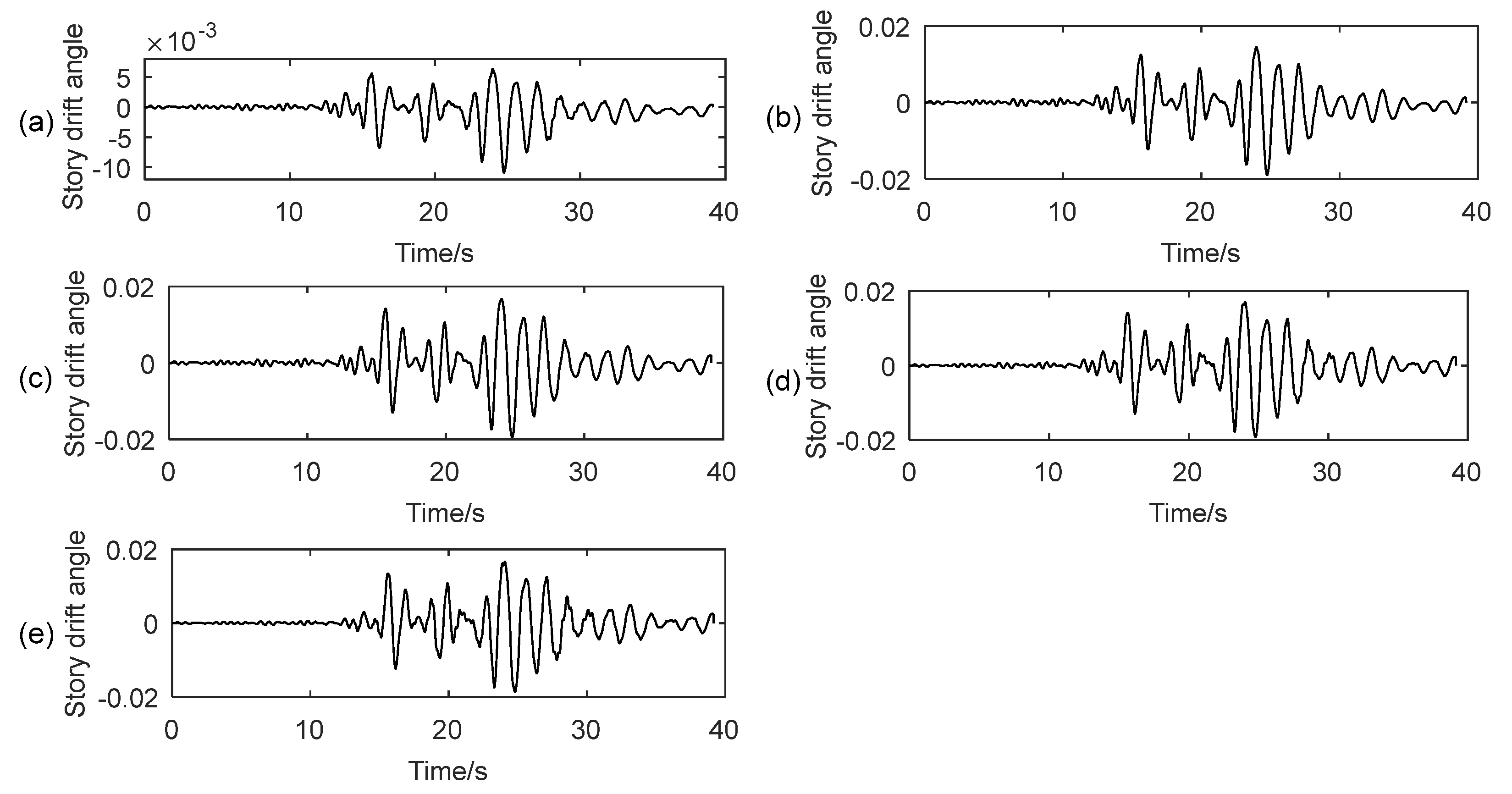 Buildings 12 00488 g014