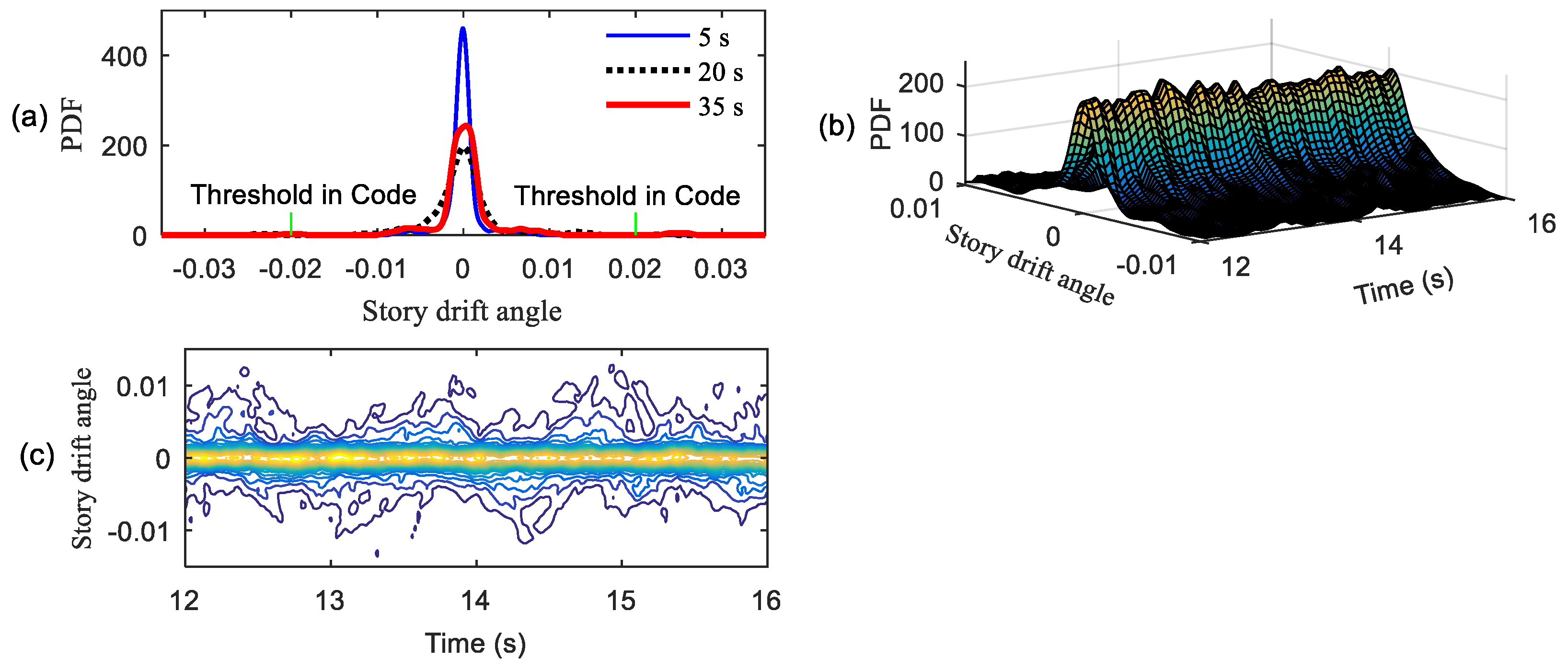 Buildings 12 00488 g017