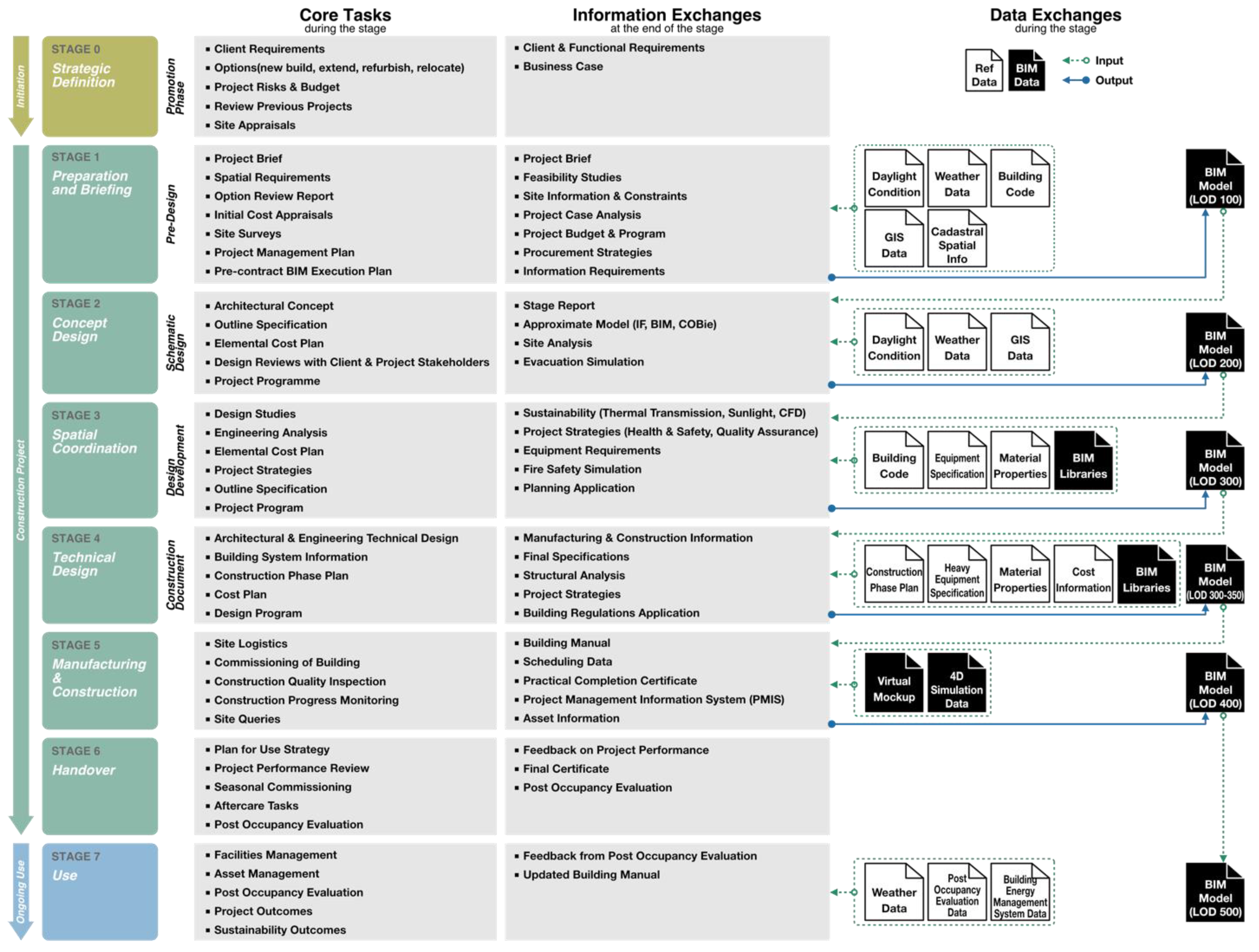 Buildings 12 00490 g003