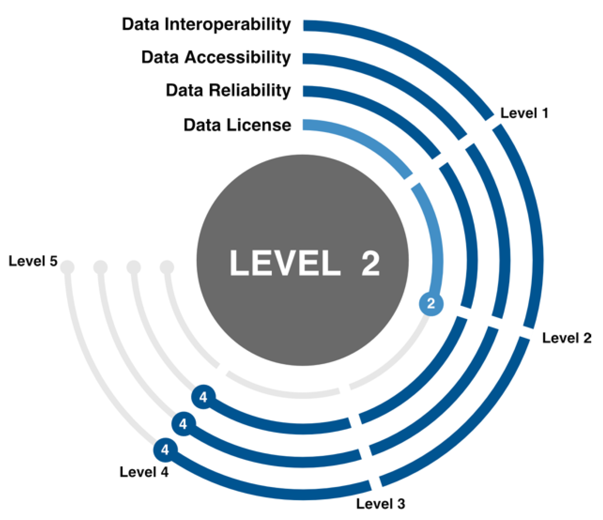 Buildings 12 00490 g004