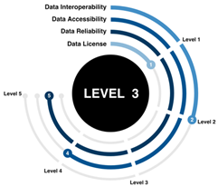 Buildings 12 00490 i003