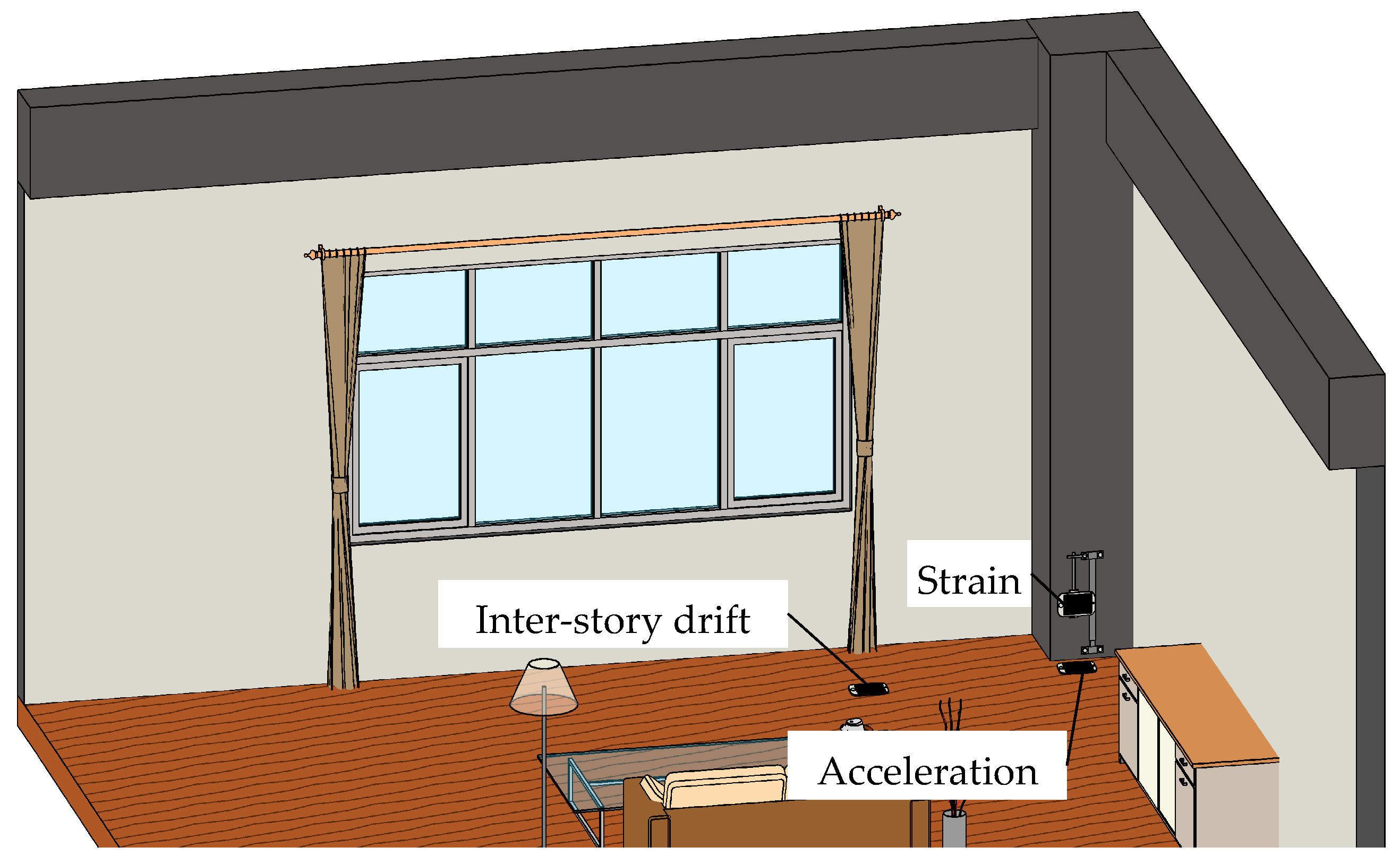 Buildings 12 00492 g001