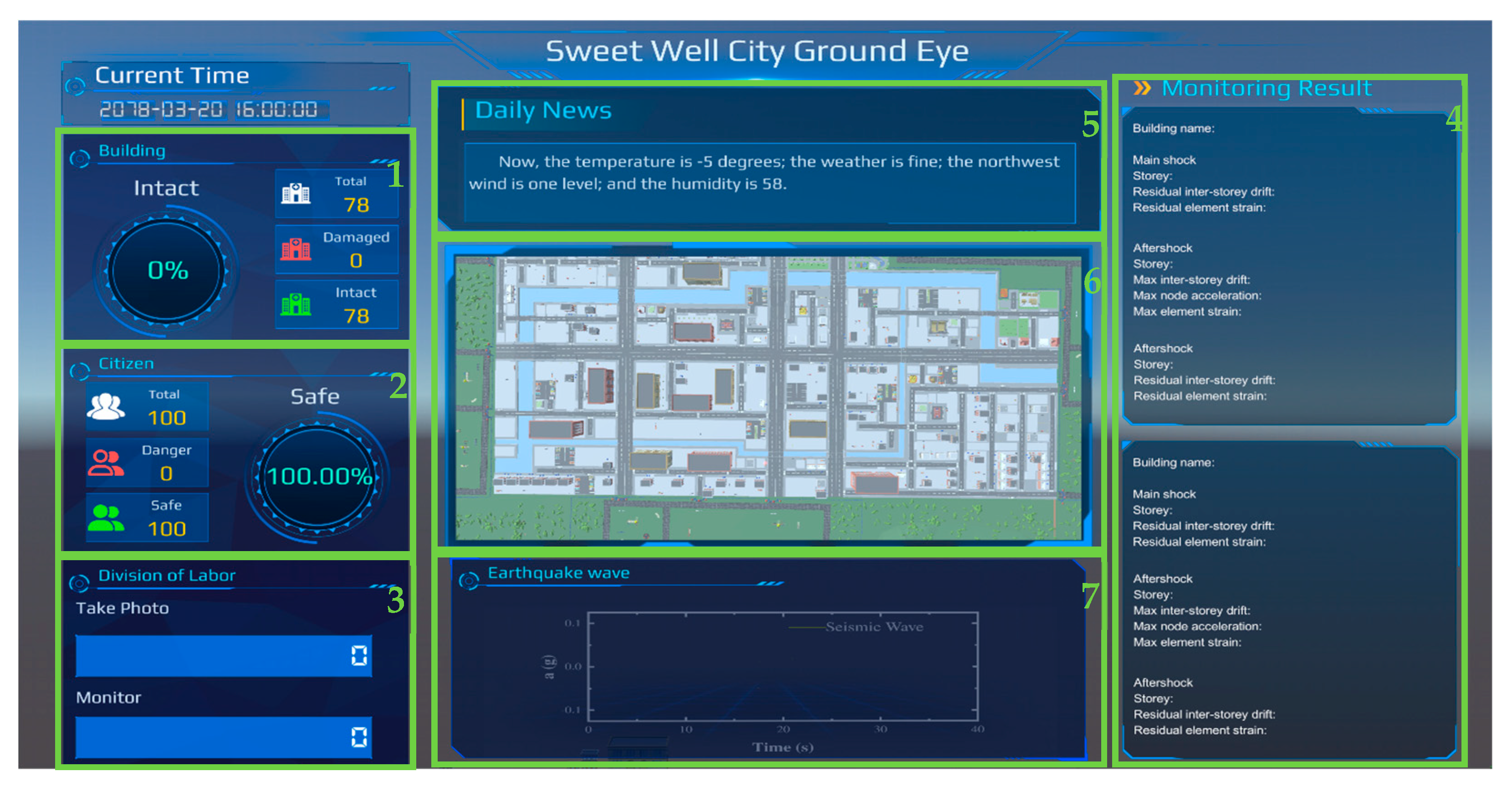 Buildings 12 00492 g004