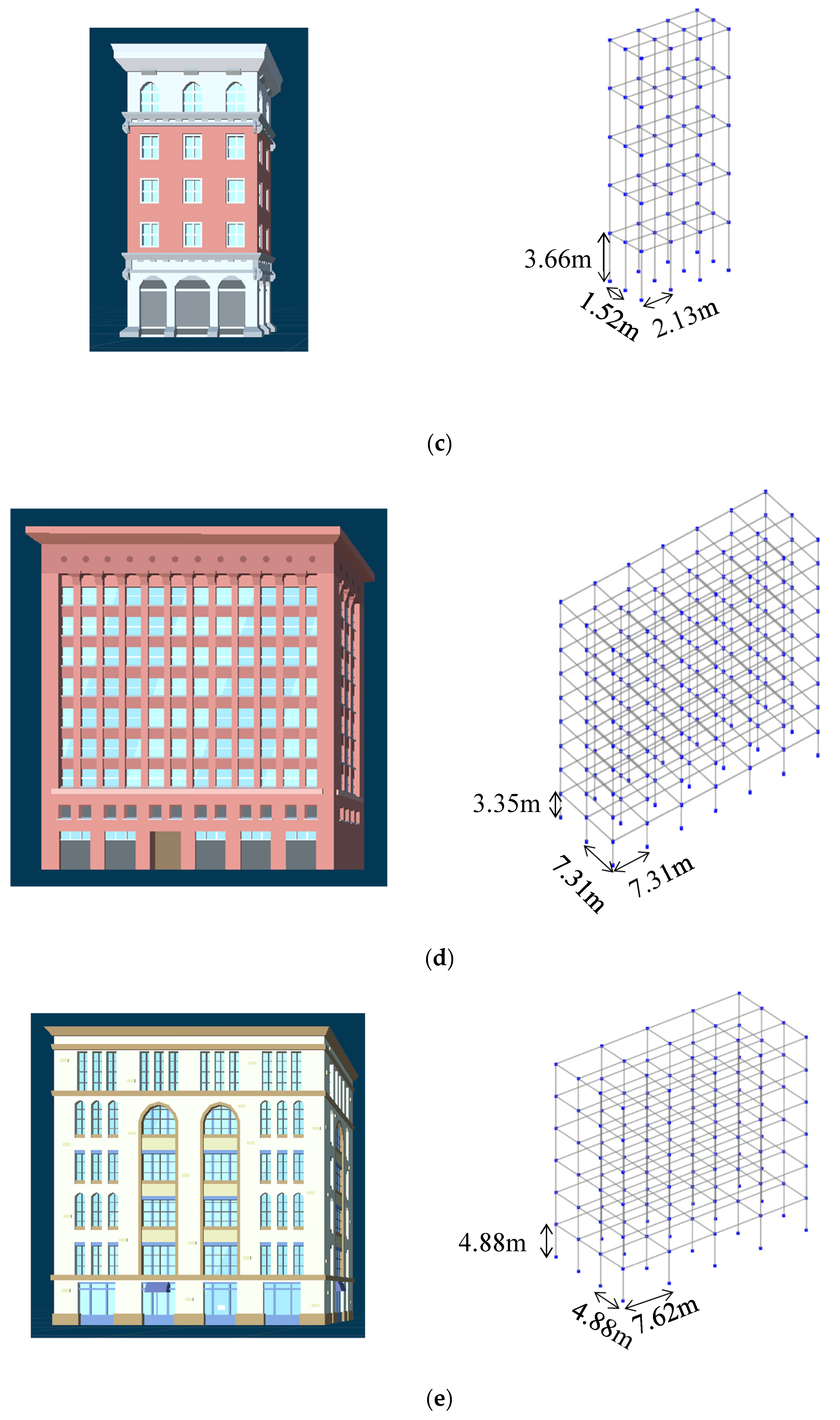 Buildings 12 00492 g006b