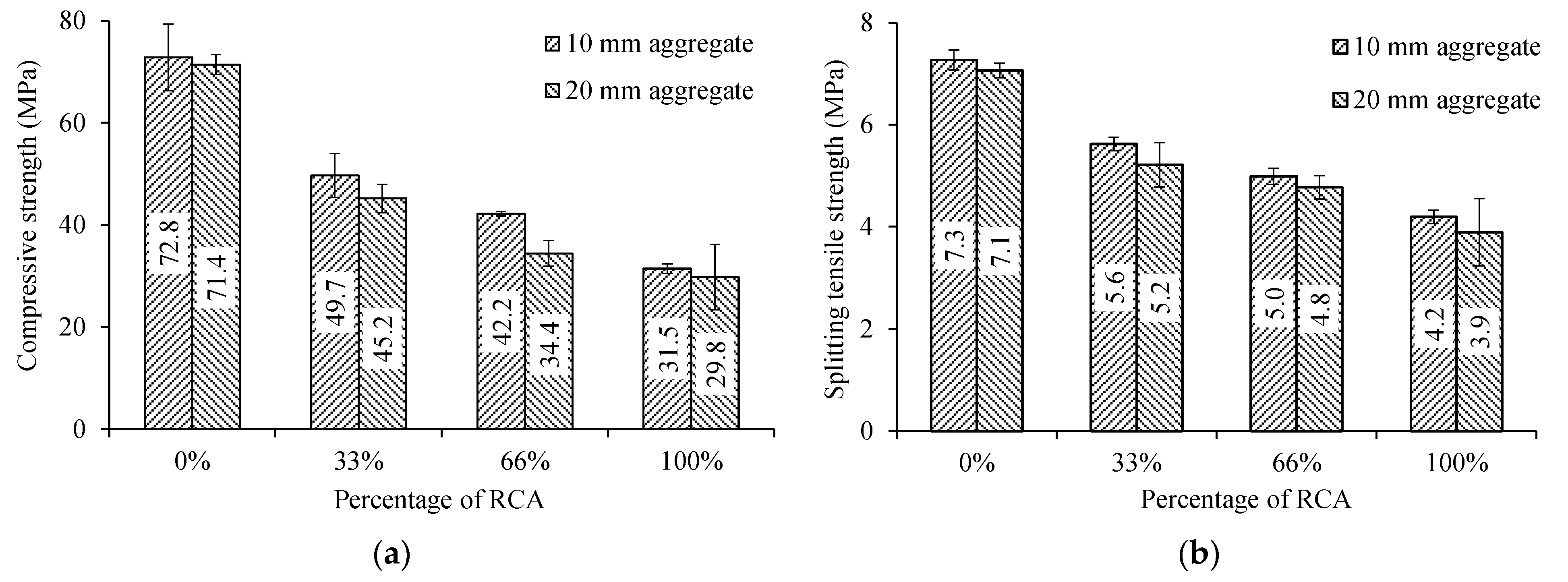 Buildings 12 00494 g006