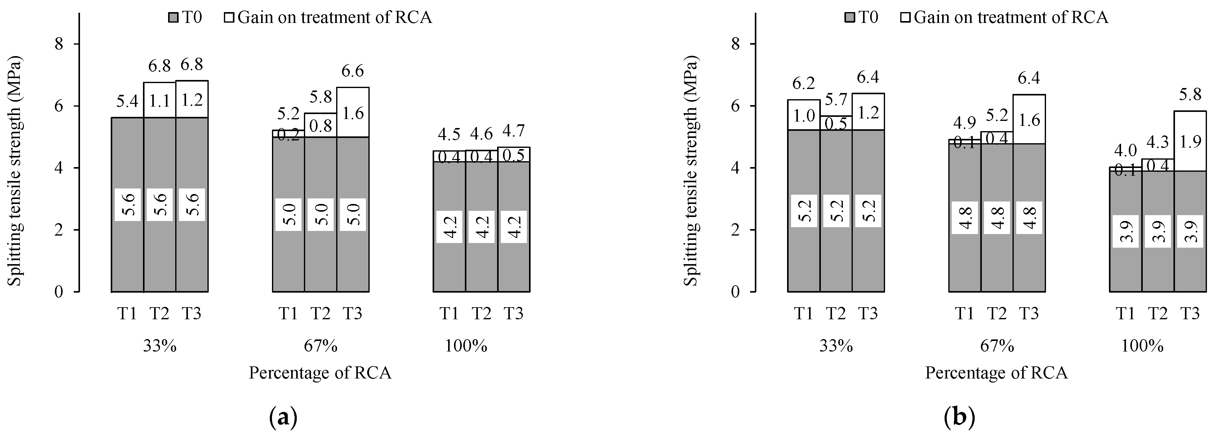 Buildings 12 00494 g013