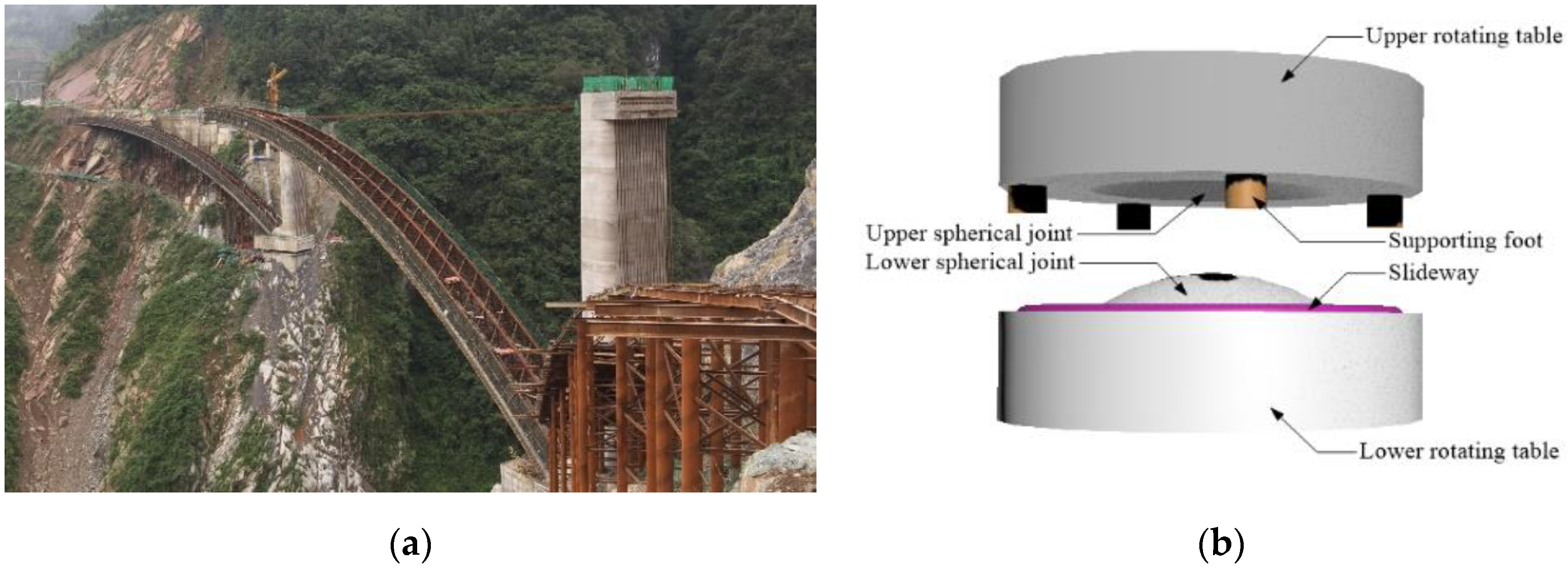 Buildings 12 00511 g001