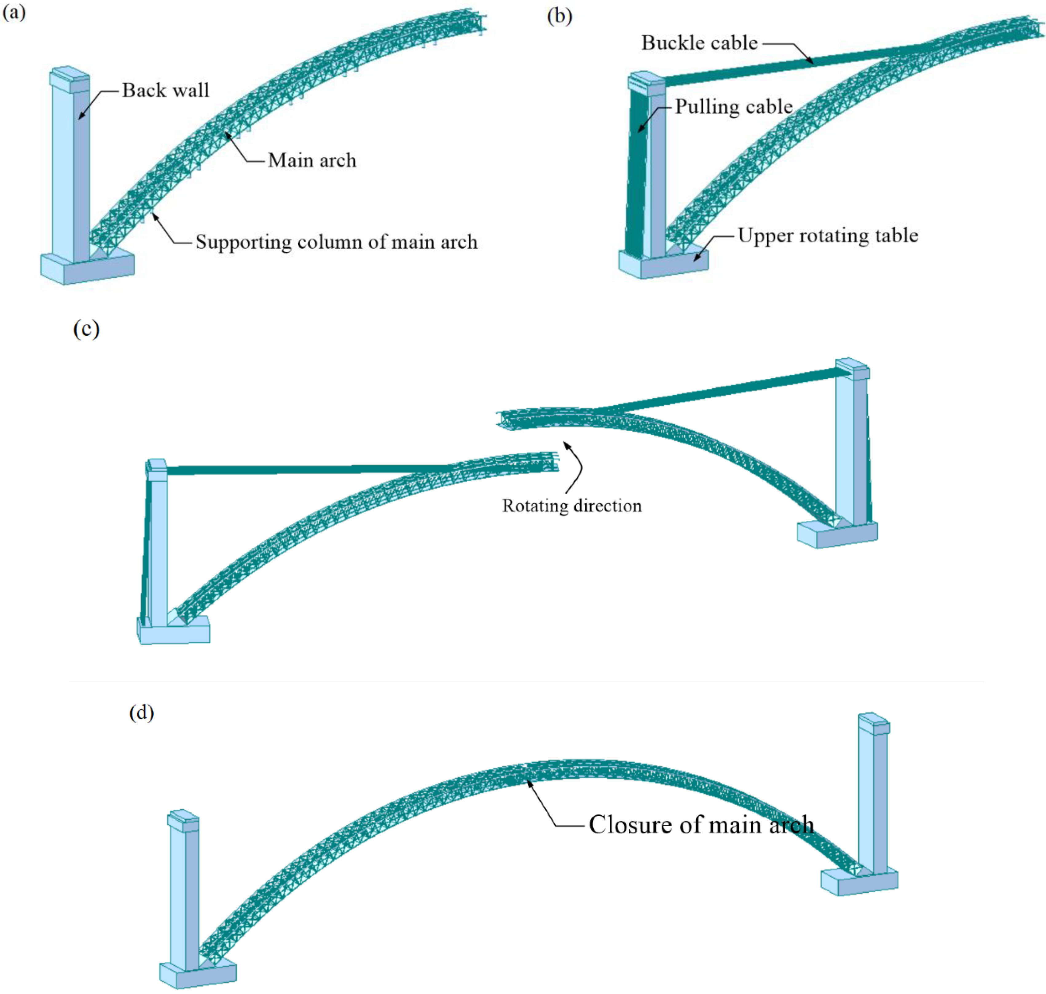 Buildings 12 00511 g003a