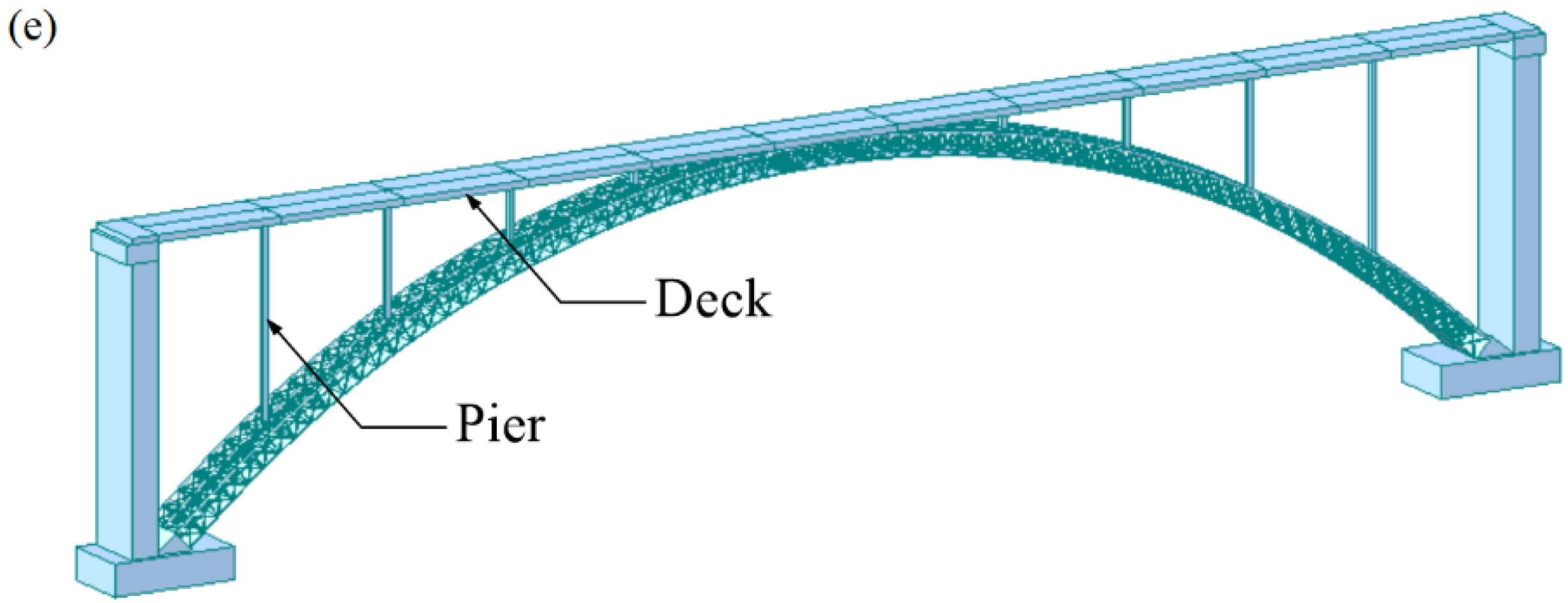 Buildings 12 00511 g003b
