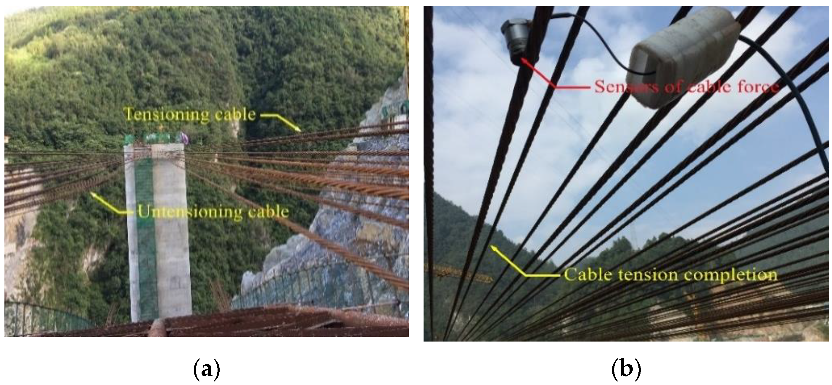 Buildings 12 00511 g005