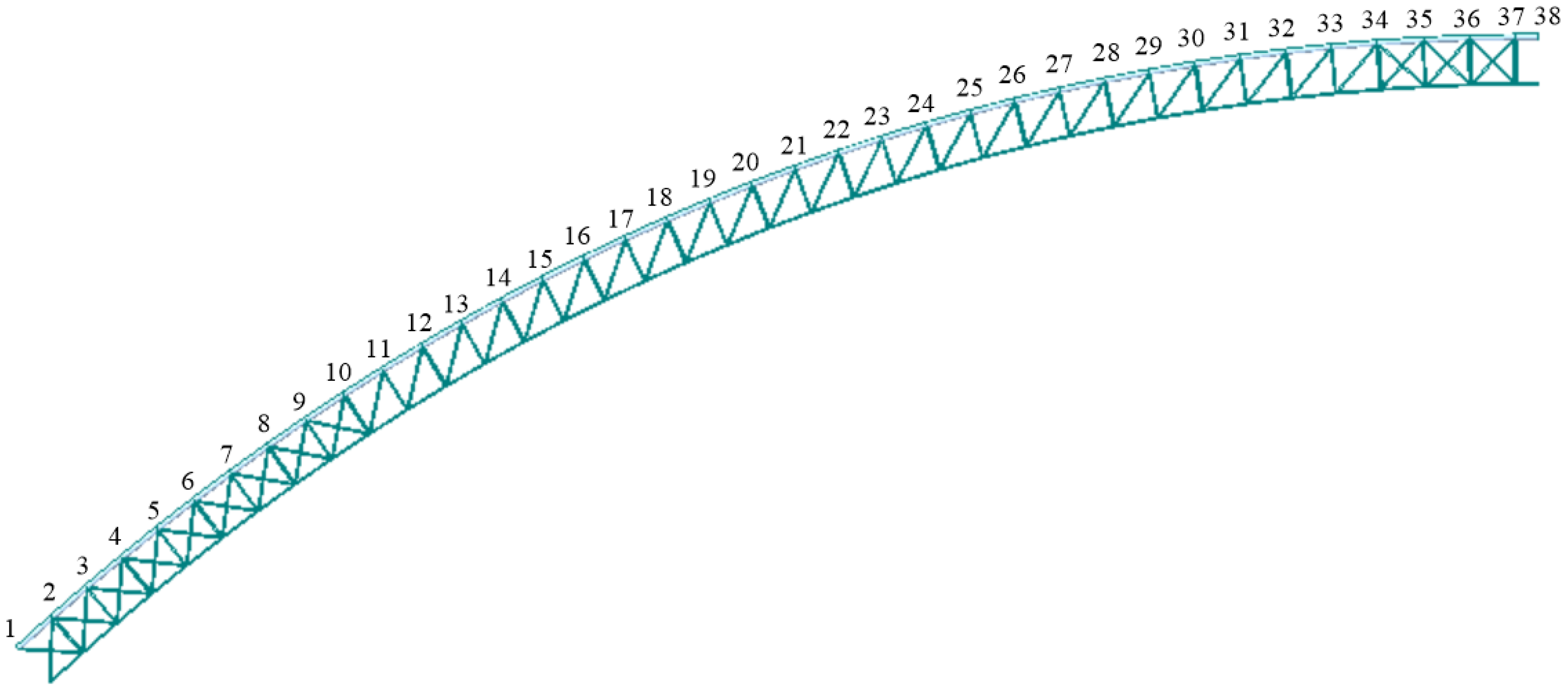 Buildings 12 00511 g006