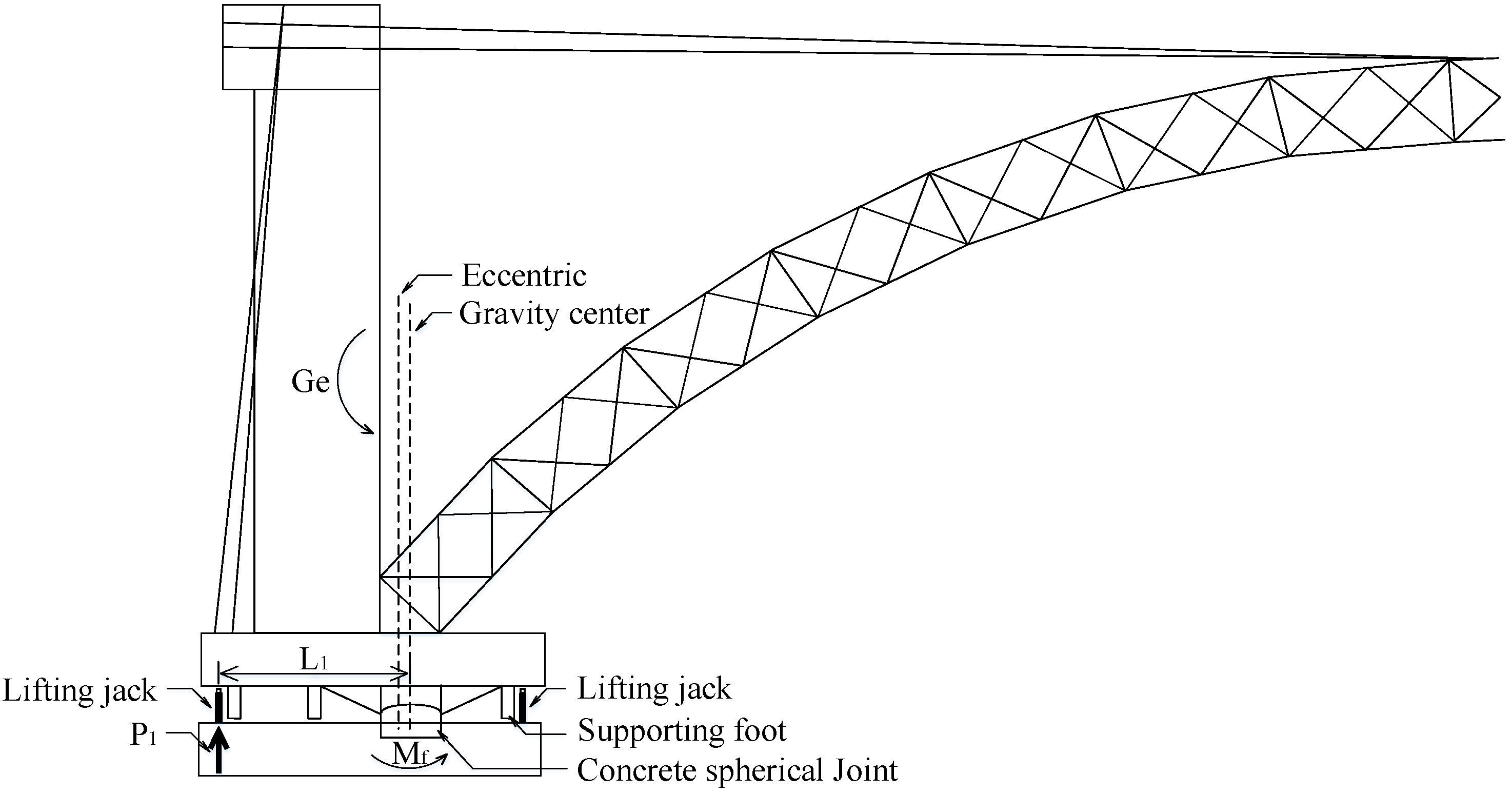Buildings 12 00511 g007