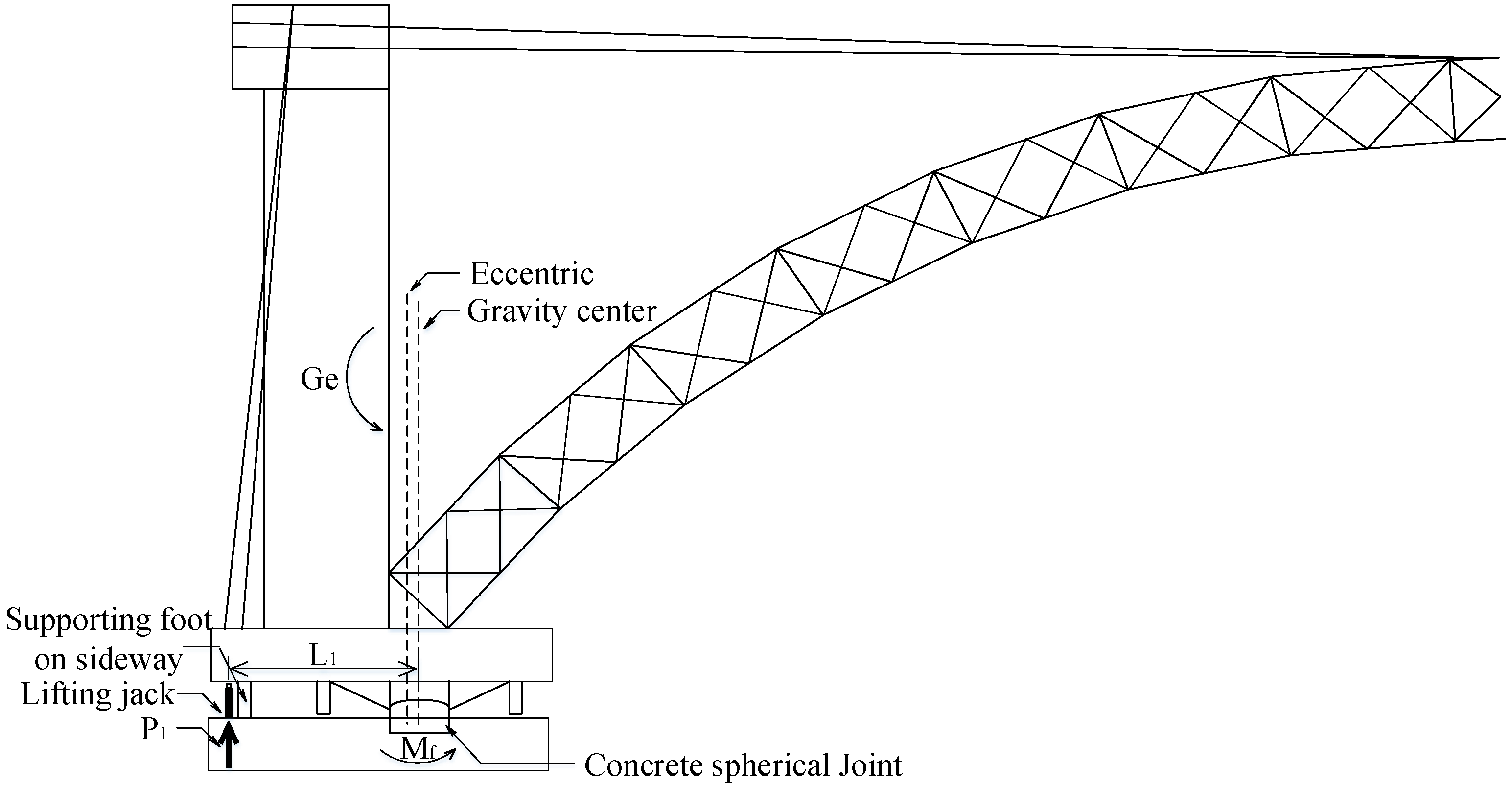 Buildings 12 00511 g009