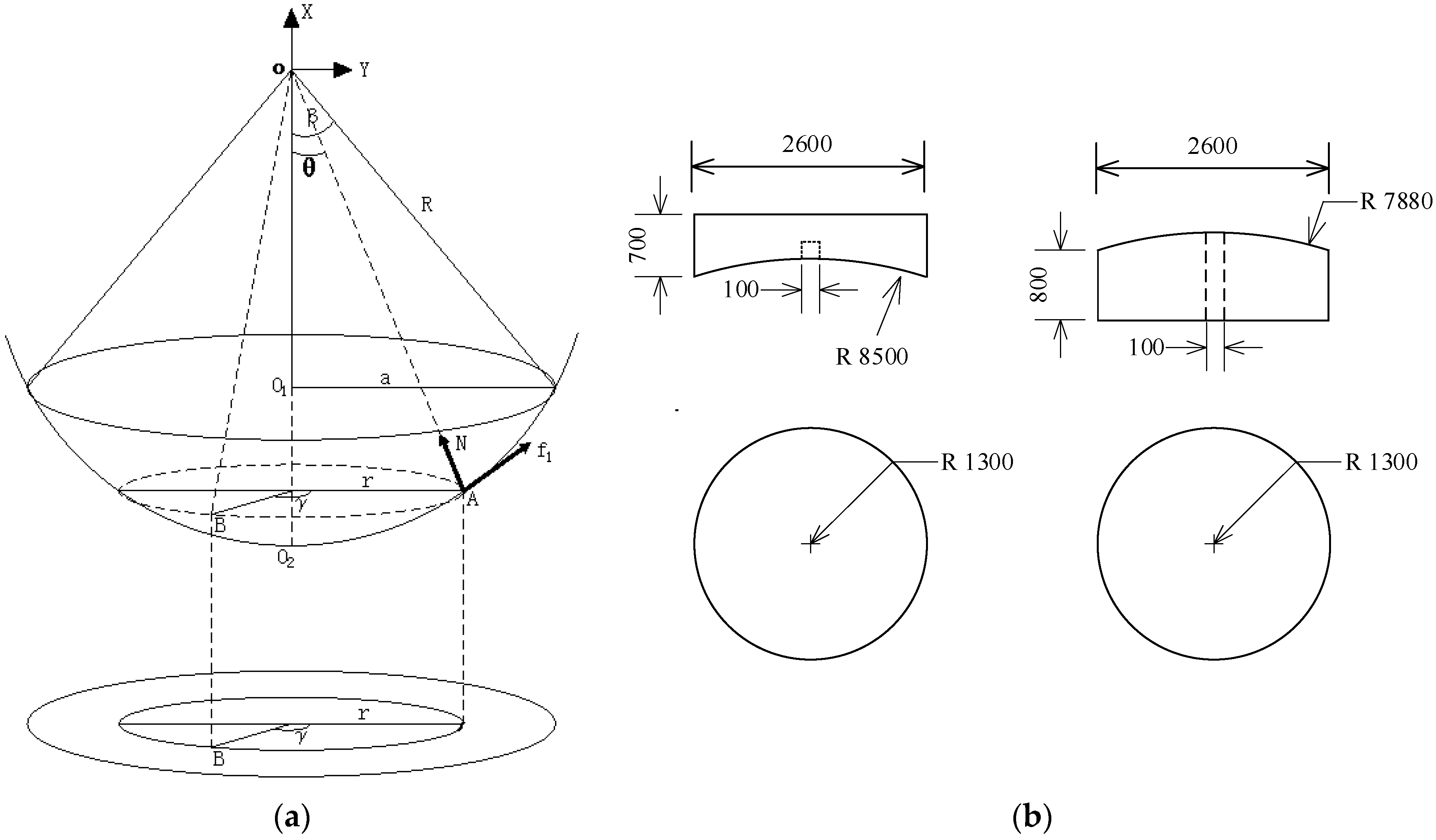 Buildings 12 00511 g016