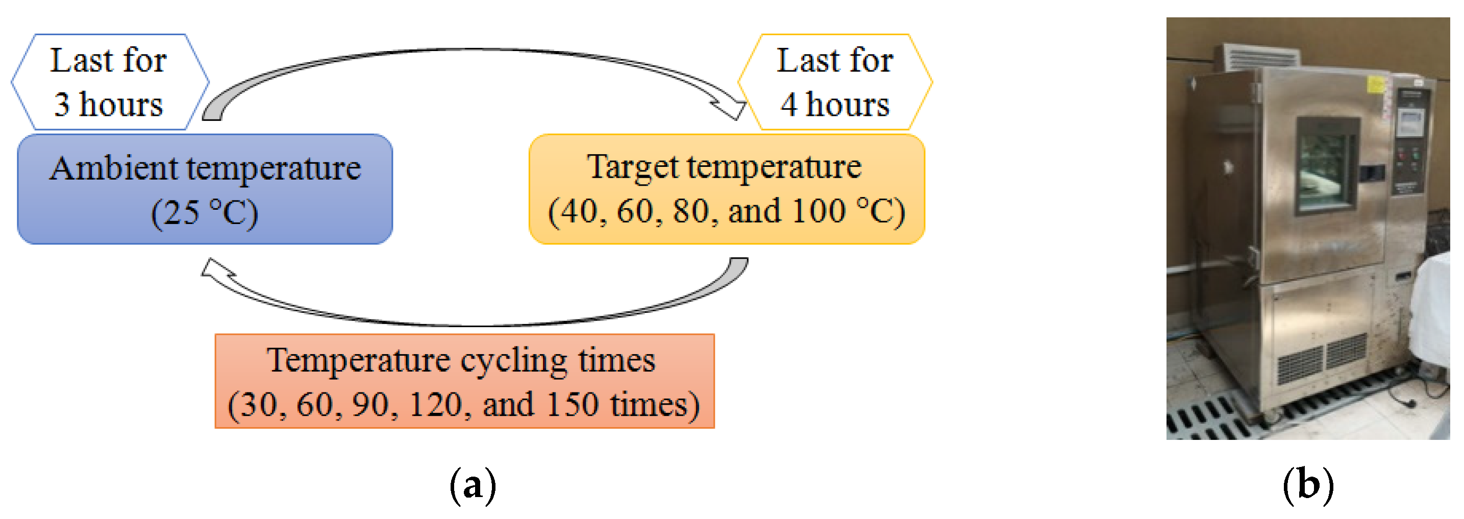 Buildings 12 00517 g002