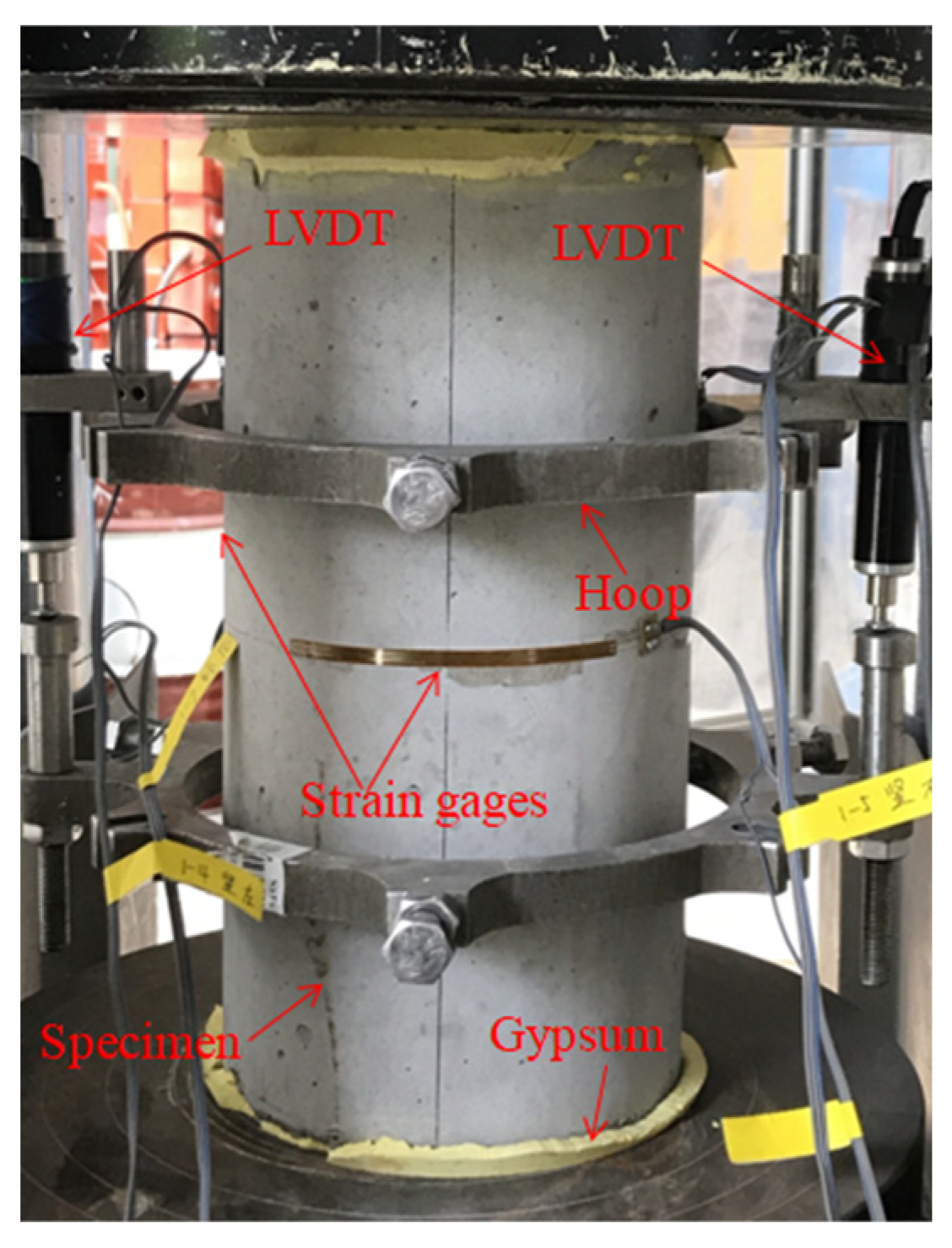 Buildings 12 00517 g004