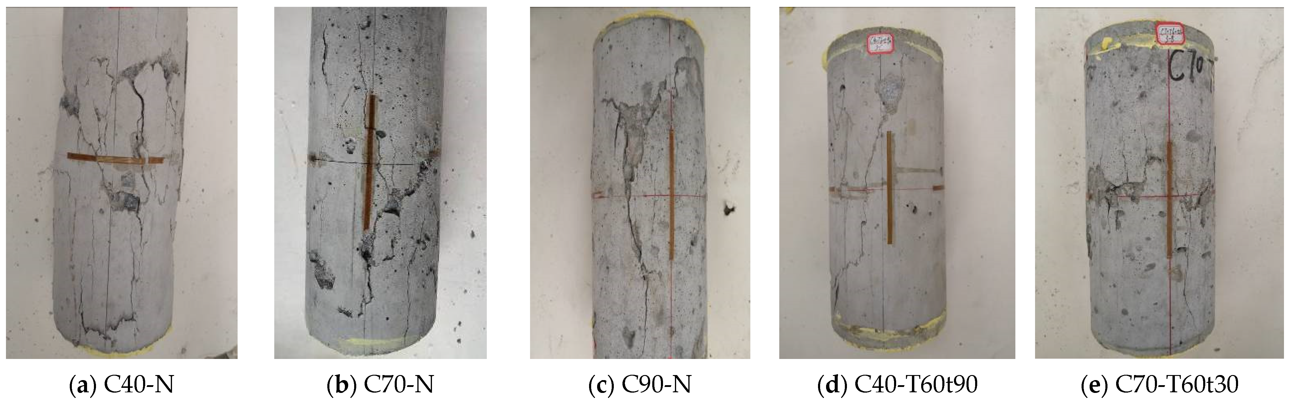 Buildings 12 00517 g005a