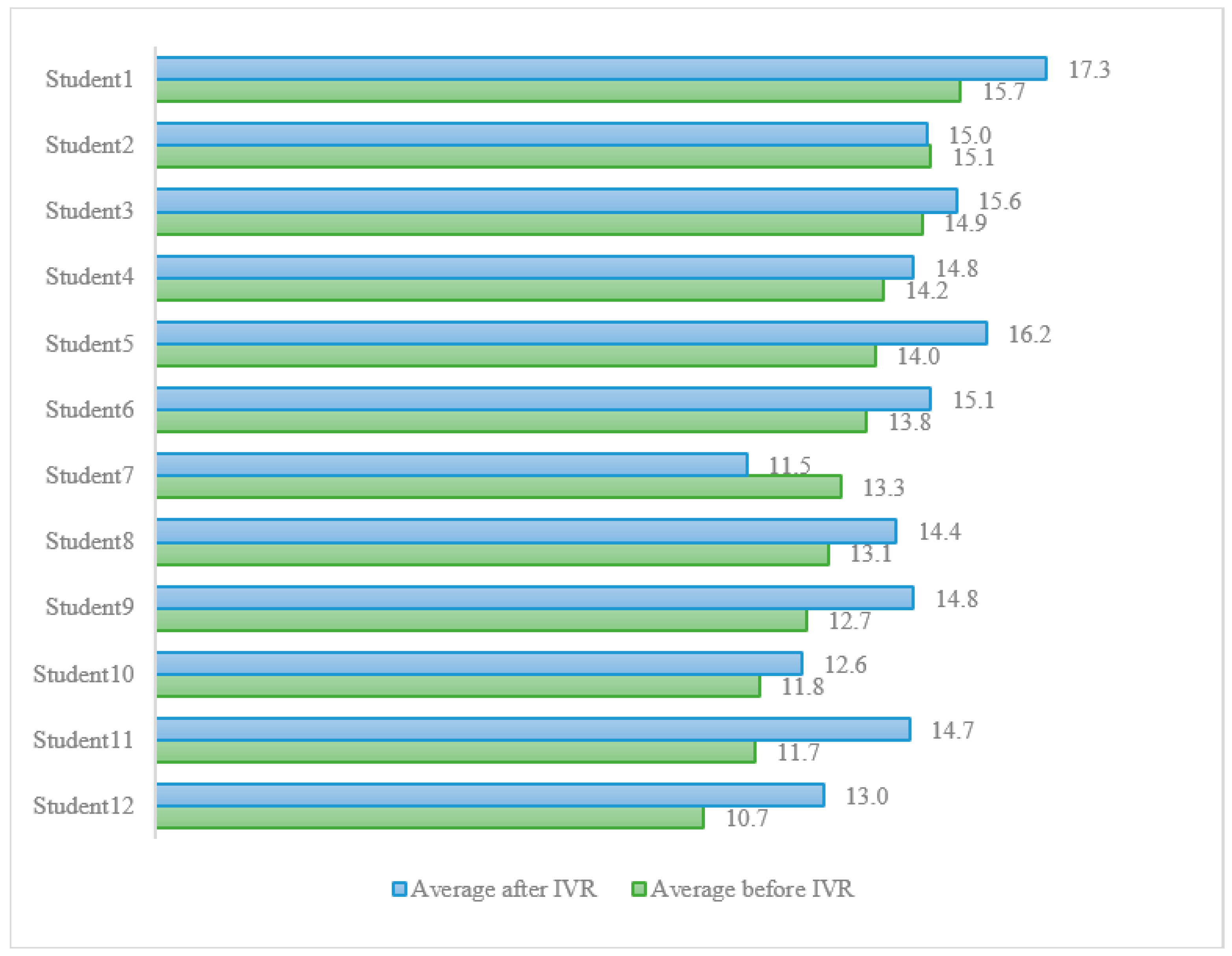 Buildings 12 00518 g013