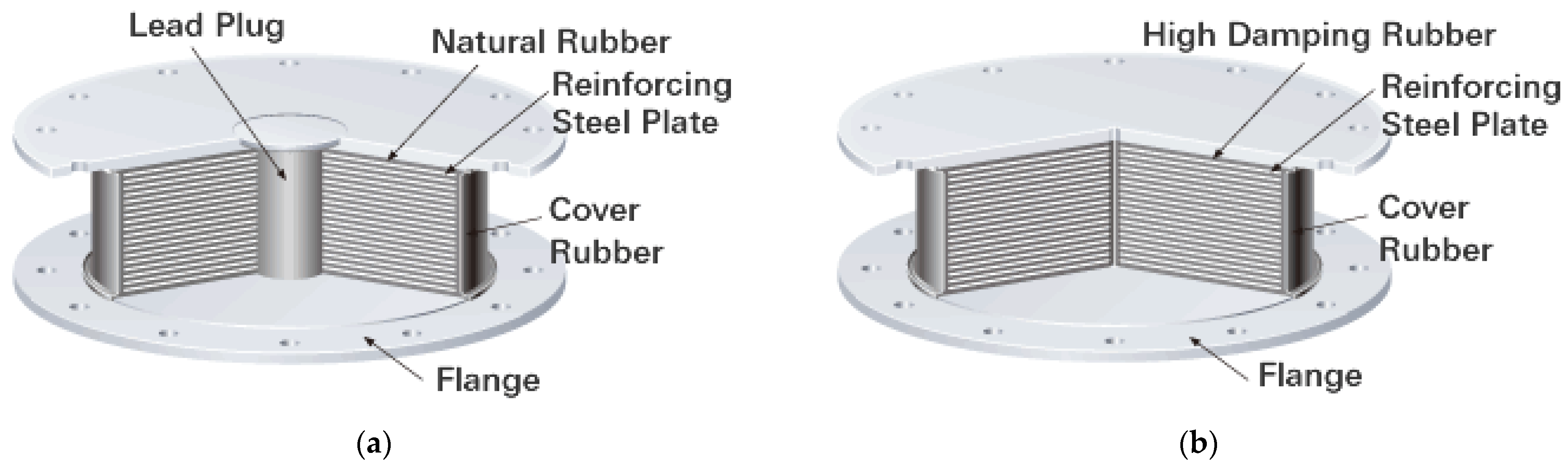 Buildings 12 00522 g001