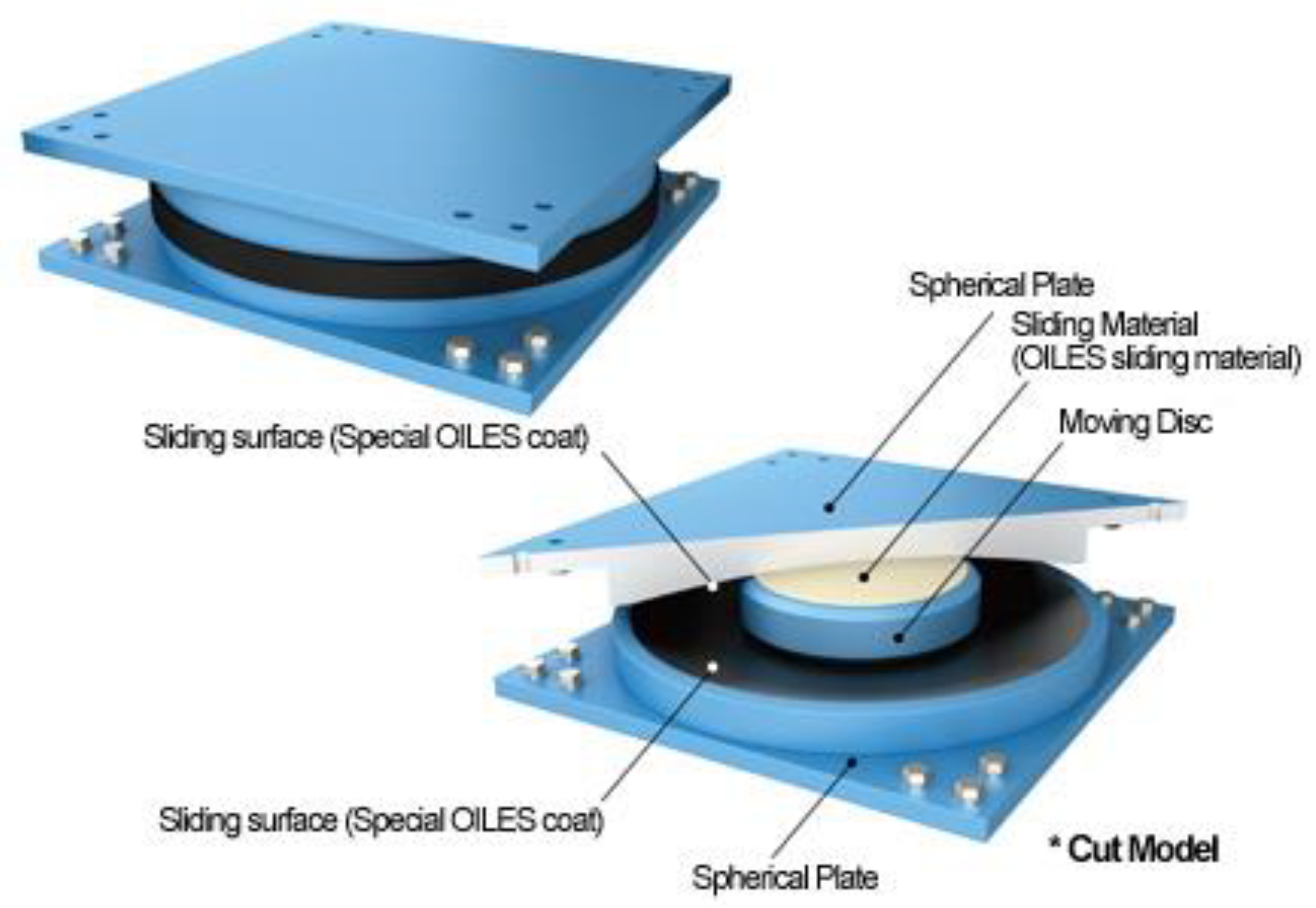 Buildings 12 00522 g002