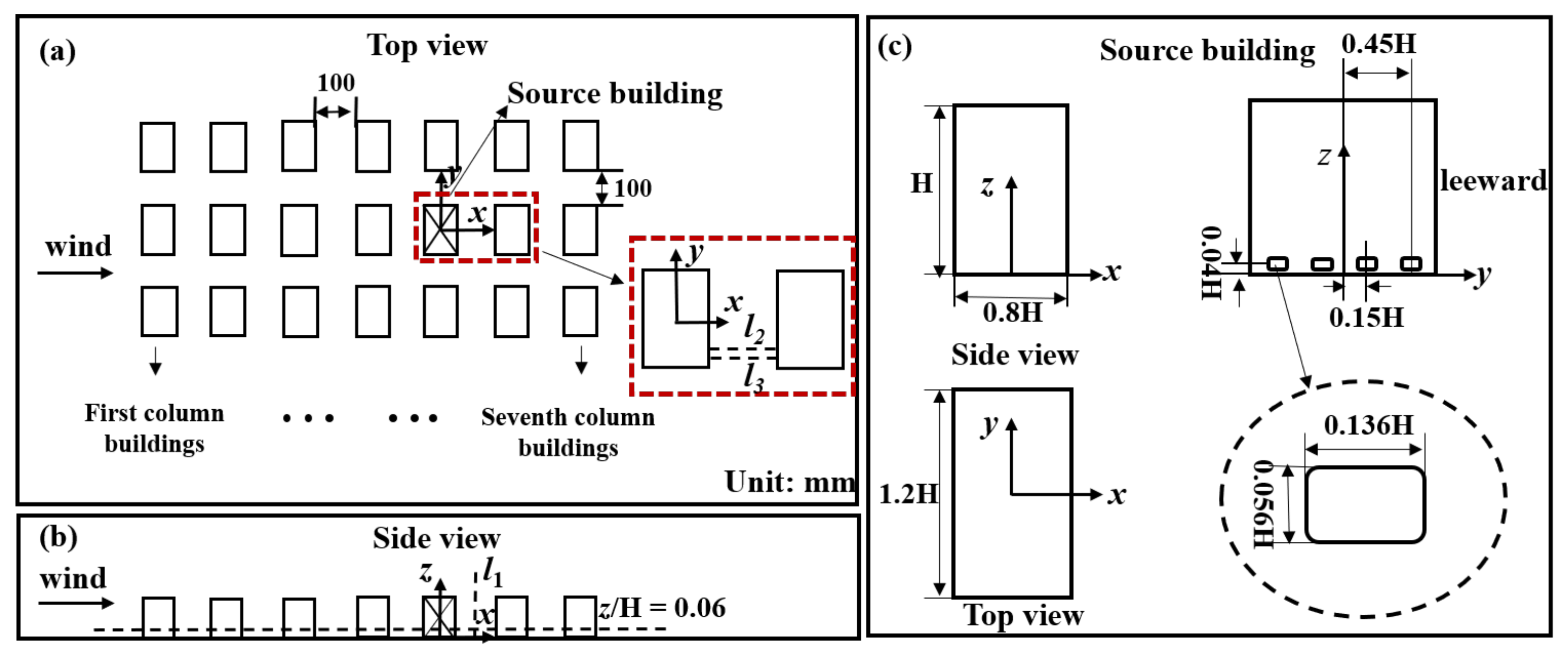 Buildings 12 00528 g002
