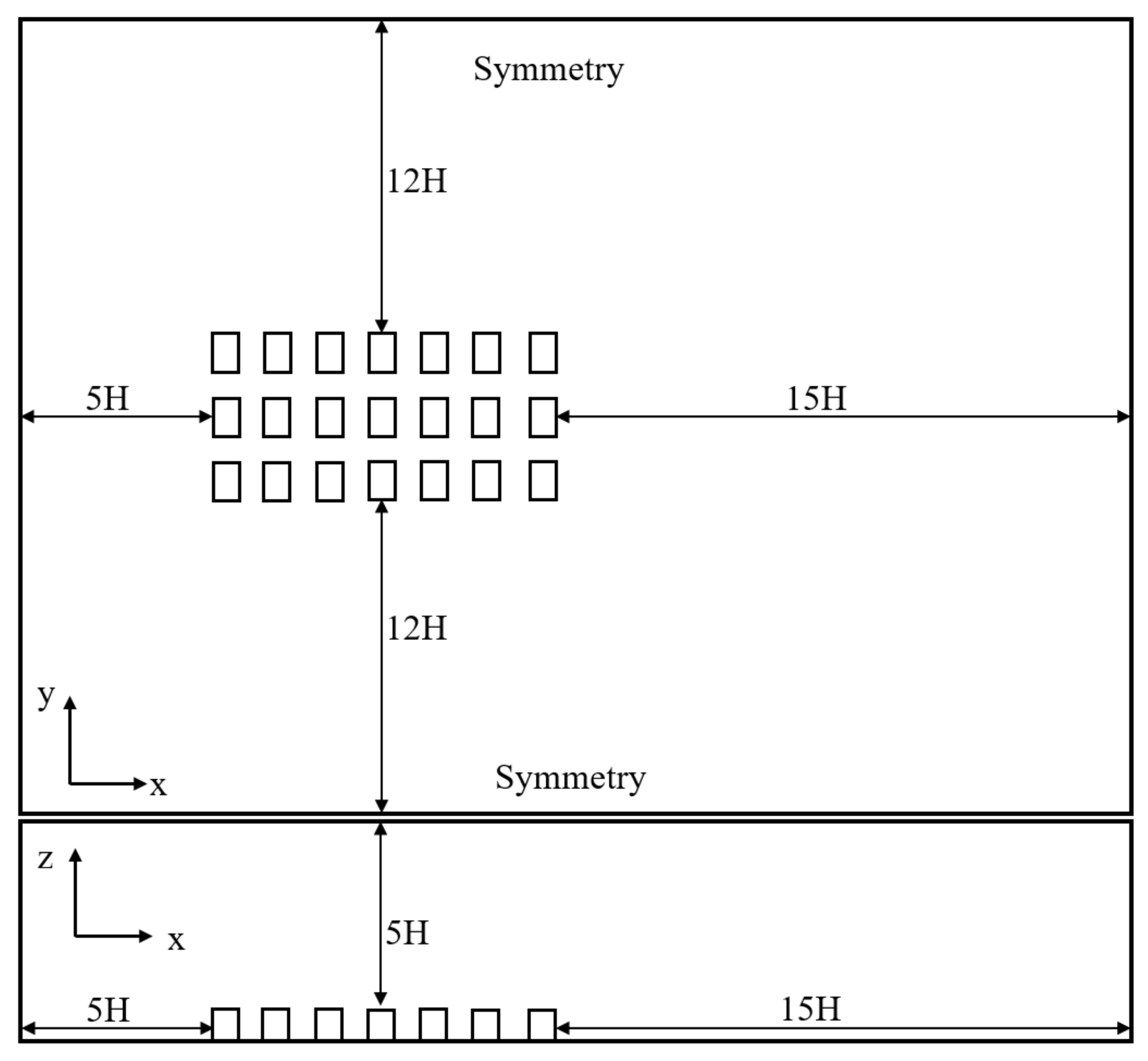 Buildings 12 00528 g003