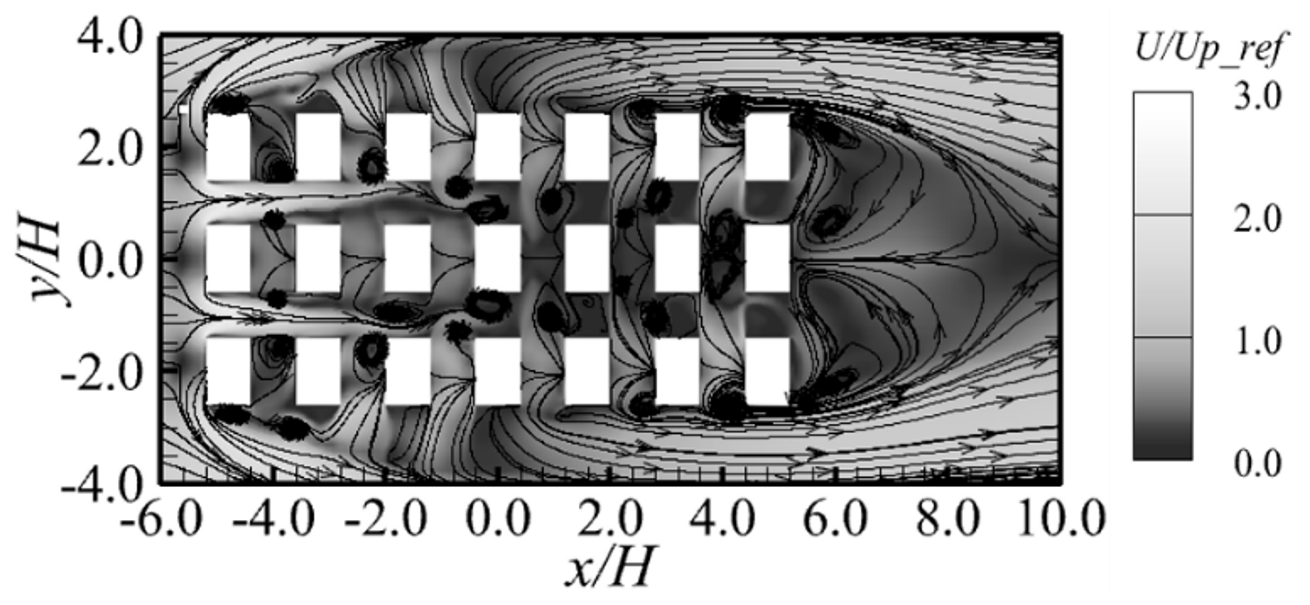 Buildings 12 00528 g007