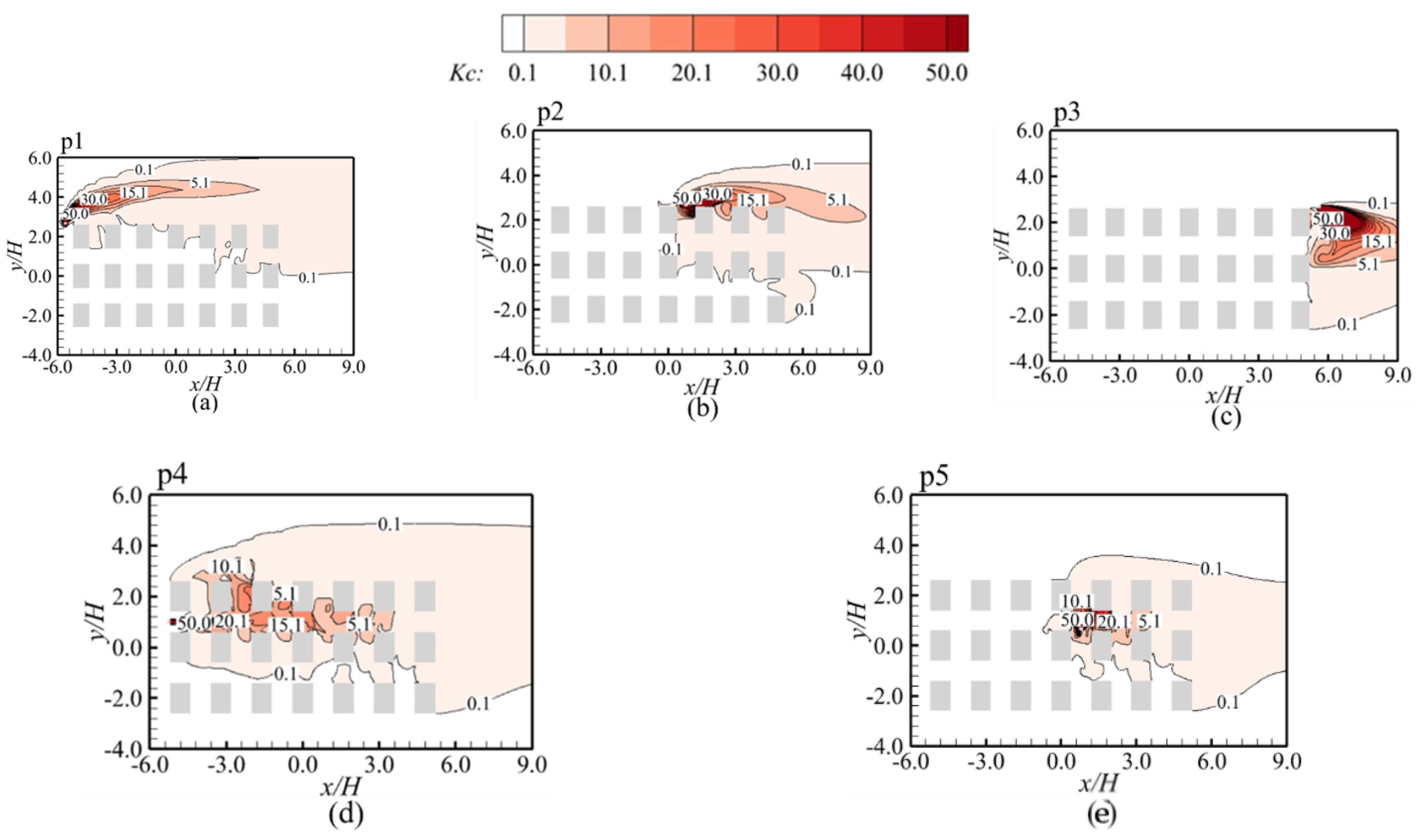 Buildings 12 00528 g009