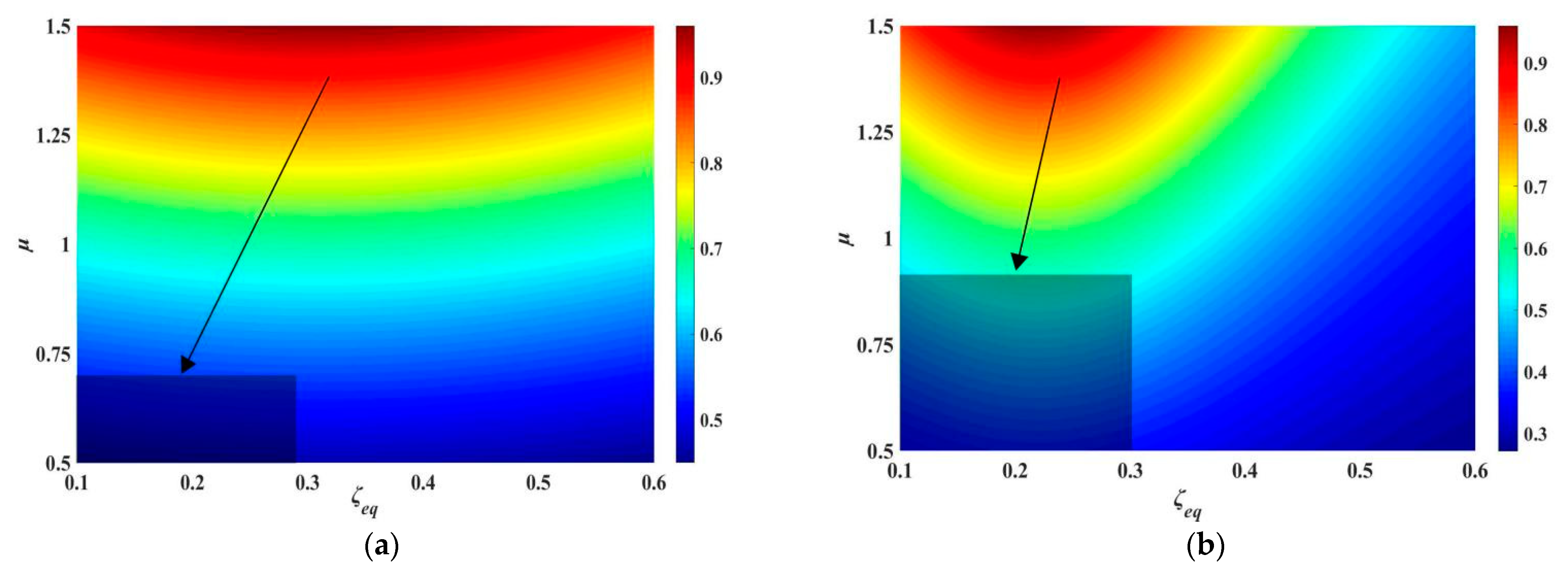 Buildings 12 00530 g011