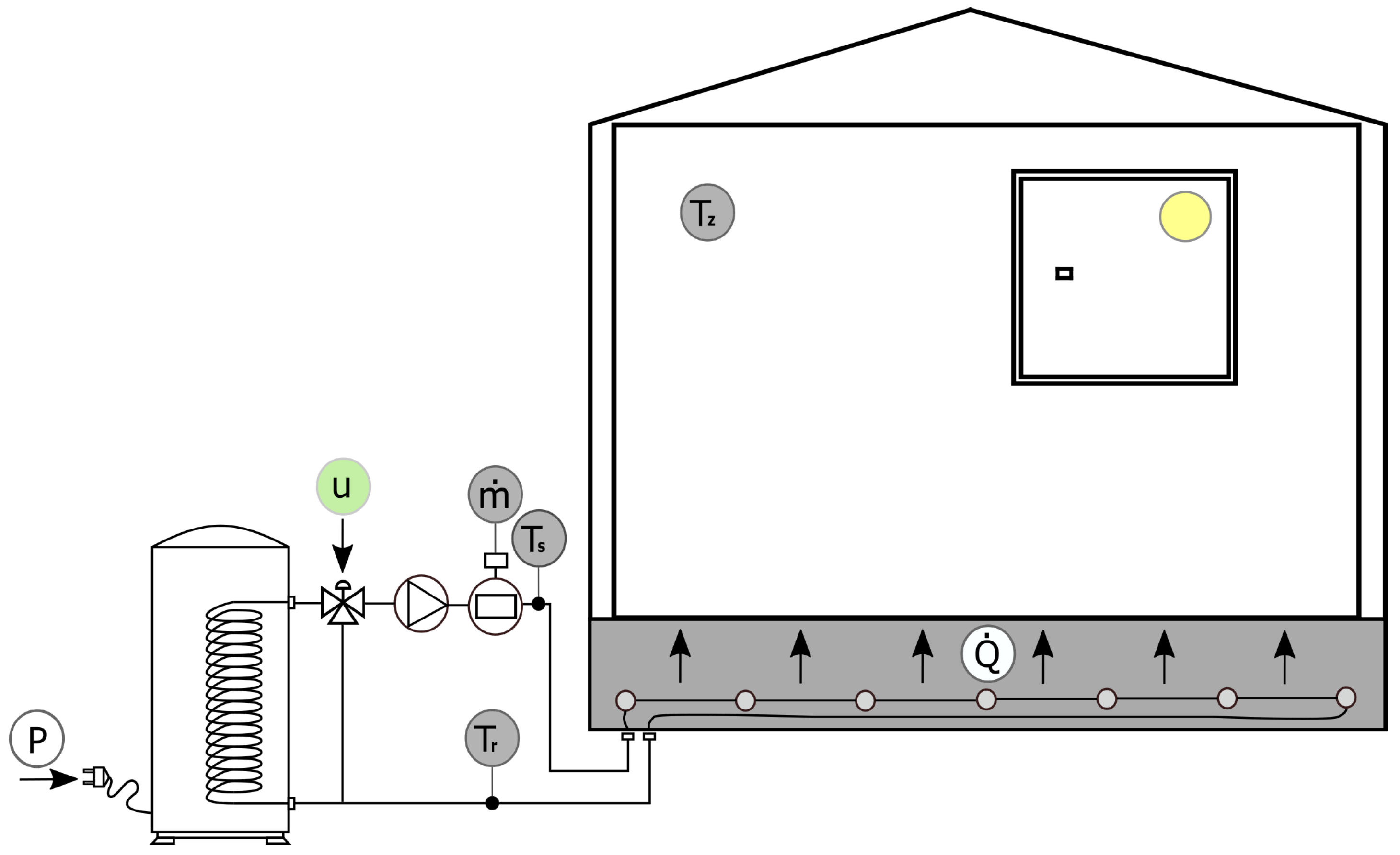 Buildings 12 00539 g002