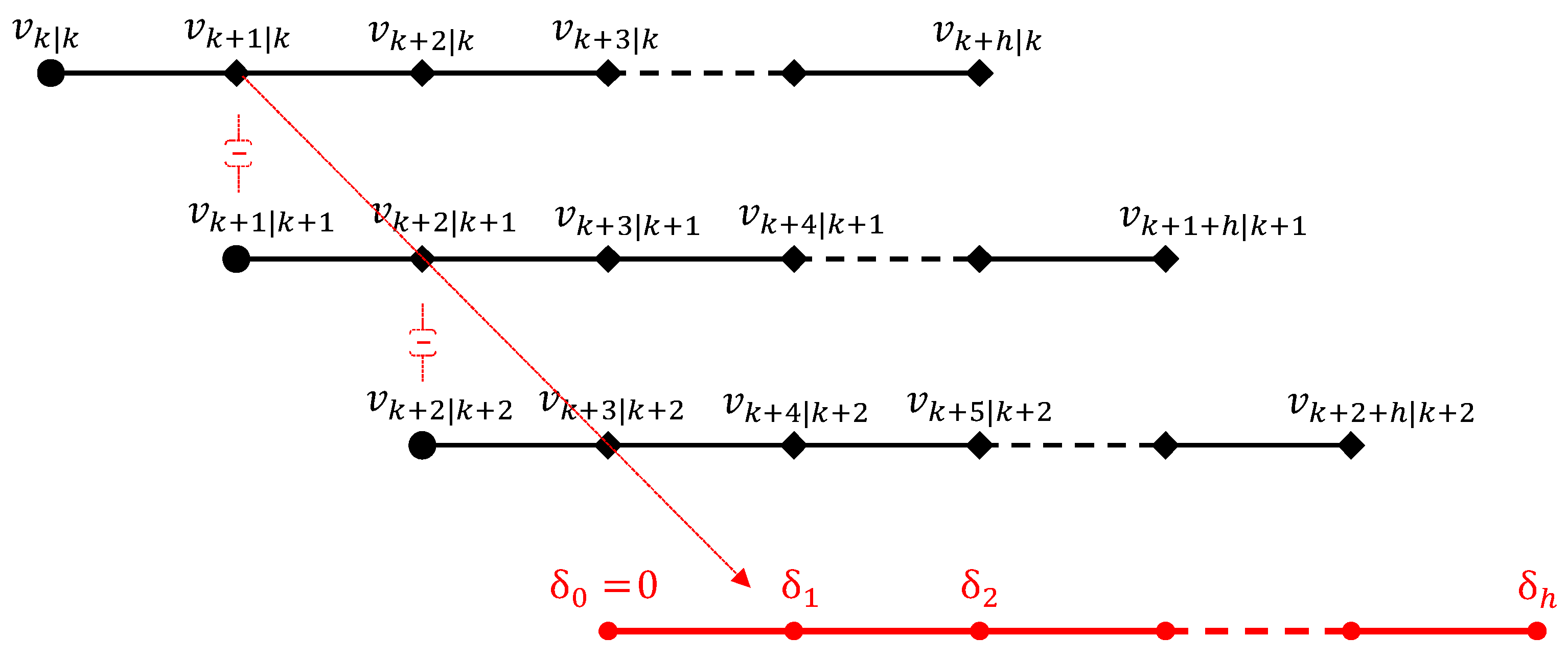 Buildings 12 00539 g006