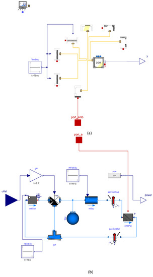 Buildings 12 00539 g0a1 550